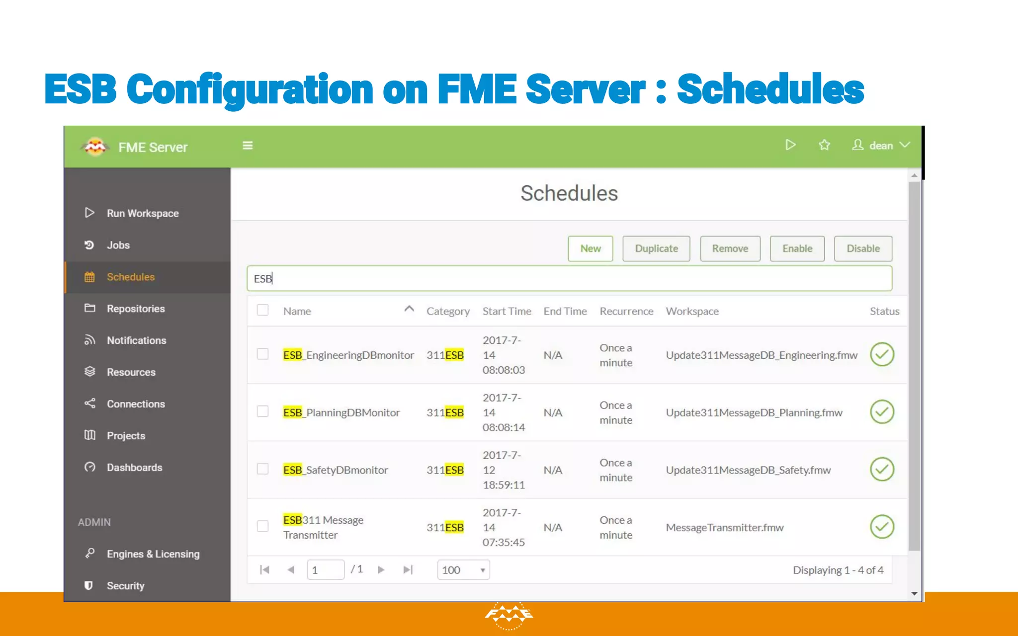 ESB Configuration on FME Server : Schedules
 