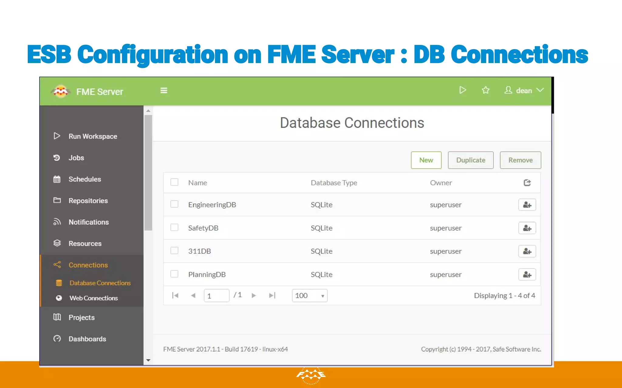 ESB Configuration on FME Server : DB Connections
 