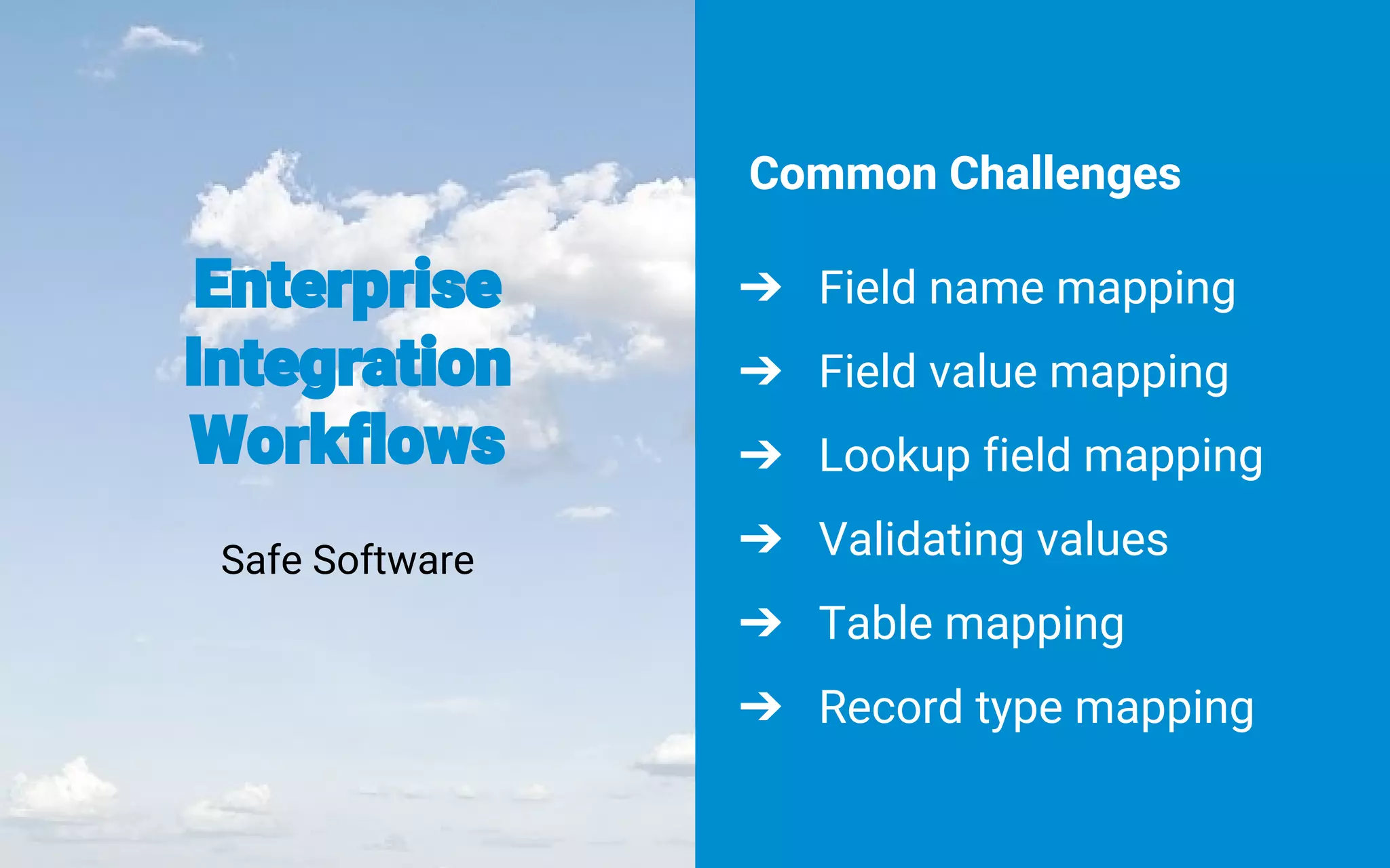 Enterprise
Integration
Workflows
Safe Software
Common Challenges
➔ Field name mapping
➔ Field value mapping
➔ Lookup field mapping
➔ Validating values
➔ Table mapping
➔ Record type mapping
 