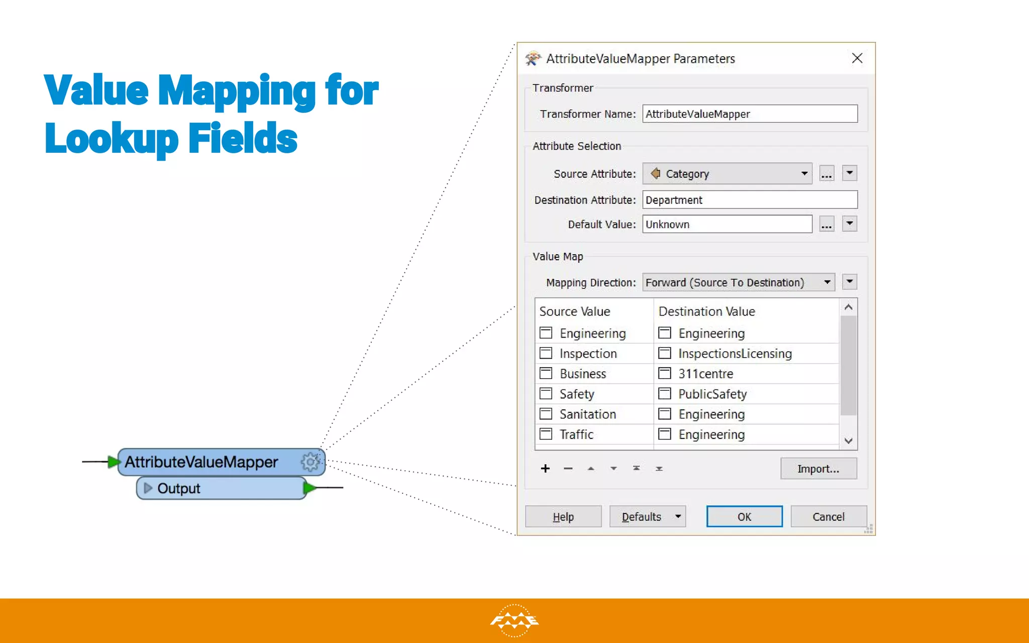 Value Mapping for
Lookup Fields
 
