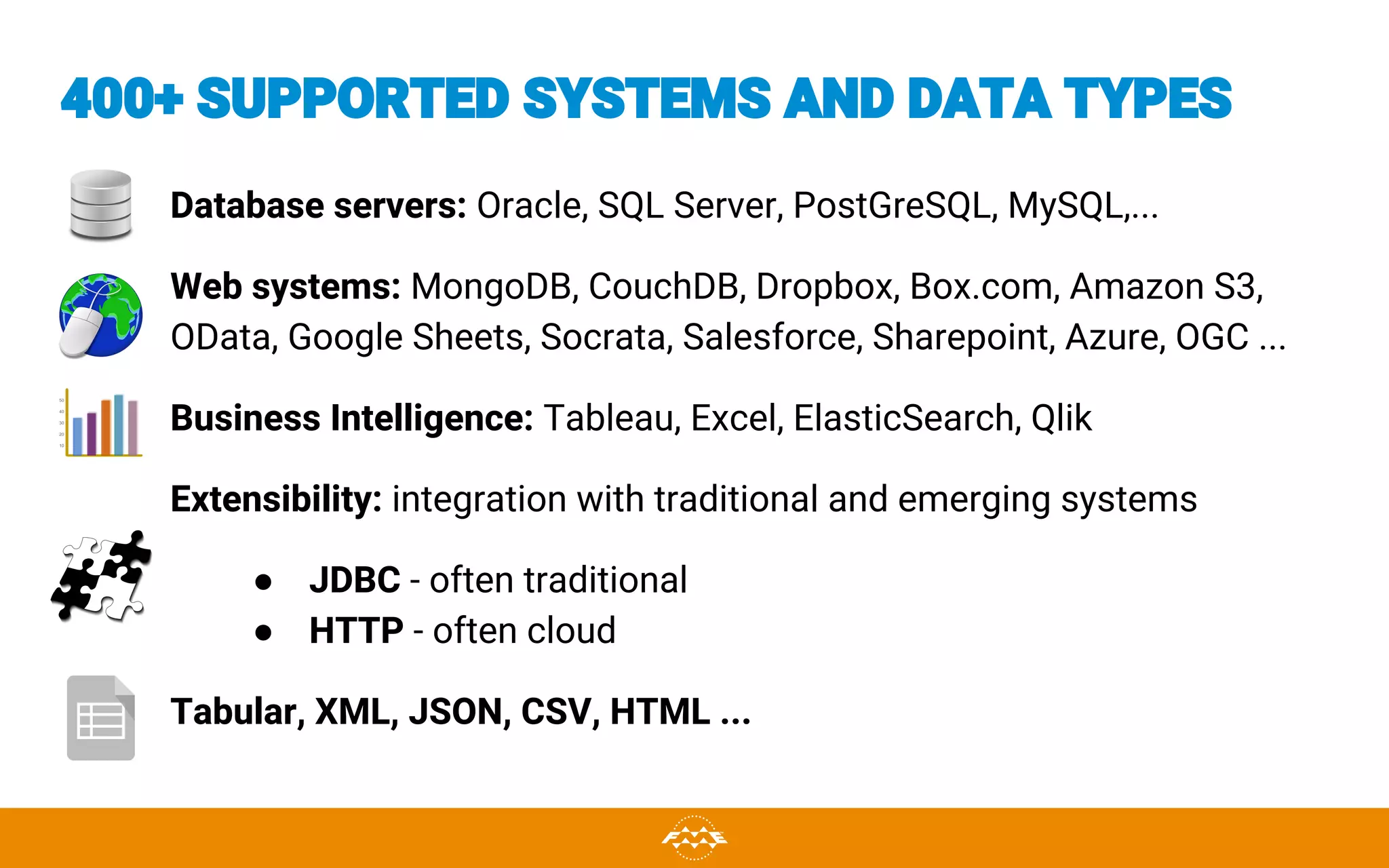 400+ SUPPORTED SYSTEMS AND DATA TYPES
Database servers: Oracle, SQL Server, PostGreSQL, MySQL,...
Web systems: MongoDB, CouchDB, Dropbox, Box.com, Amazon S3,
OData, Google Sheets, Socrata, Salesforce, Sharepoint, Azure, OGC ...
Business Intelligence: Tableau, Excel, ElasticSearch, Qlik
Extensibility: integration with traditional and emerging systems
● JDBC - often traditional
● HTTP - often cloud
Tabular, XML, JSON, CSV, HTML ...
 