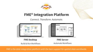 7 FME Server Use Cases To Convince Your Boss | PDF