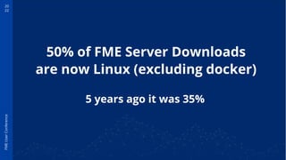 20
22
FME
User
Conference
5 years ago it was 35%
50% of FME Server Downloads
are now Linux (excluding docker)
 