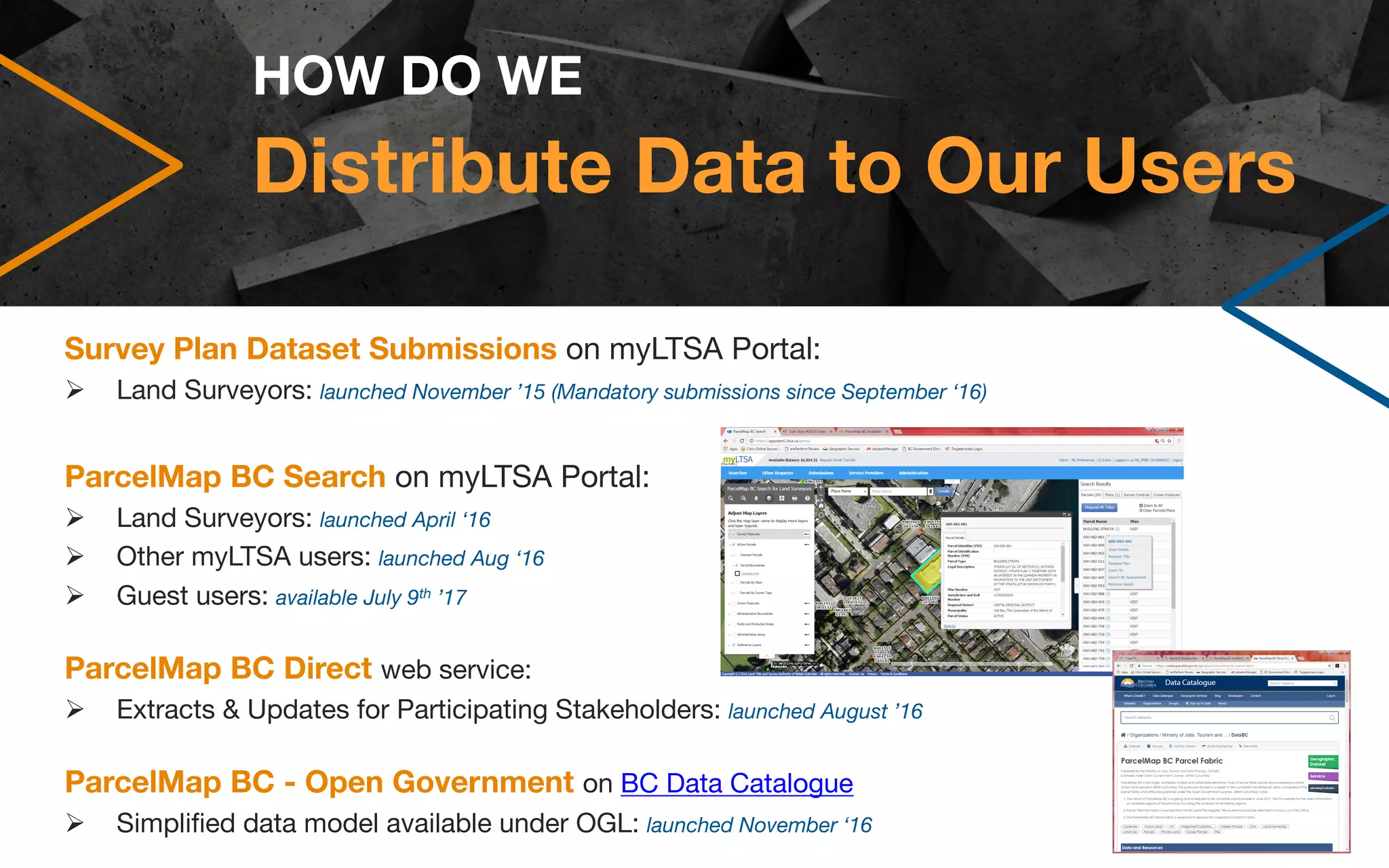 Distribute Data to Our Users
HOW DO WE
Survey Plan Dataset Submissions on myLTSA Portal:
Ø Land Surveyors: launched November ’15 (Mandatory submissions since September ‘16)
ParcelMap BC Search on myLTSA Portal:
Ø Land Surveyors: launched April ‘16
Ø Other myLTSA users: launched Aug ‘16
Ø Guest users: available July 9th ’17
ParcelMap BC Direct web service:
Ø Extracts & Updates for Participating Stakeholders: launched August ’16
ParcelMap BC - Open Government on BC Data Catalogue
Ø Simplified data model available under OGL: launched November ‘16
 