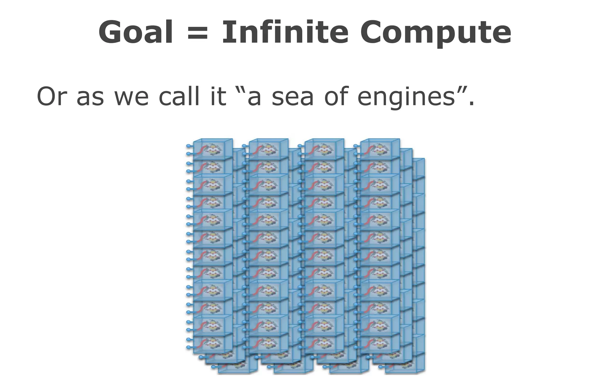 Goal = Infinite Compute
Or as we call it “a sea of engines”.
 