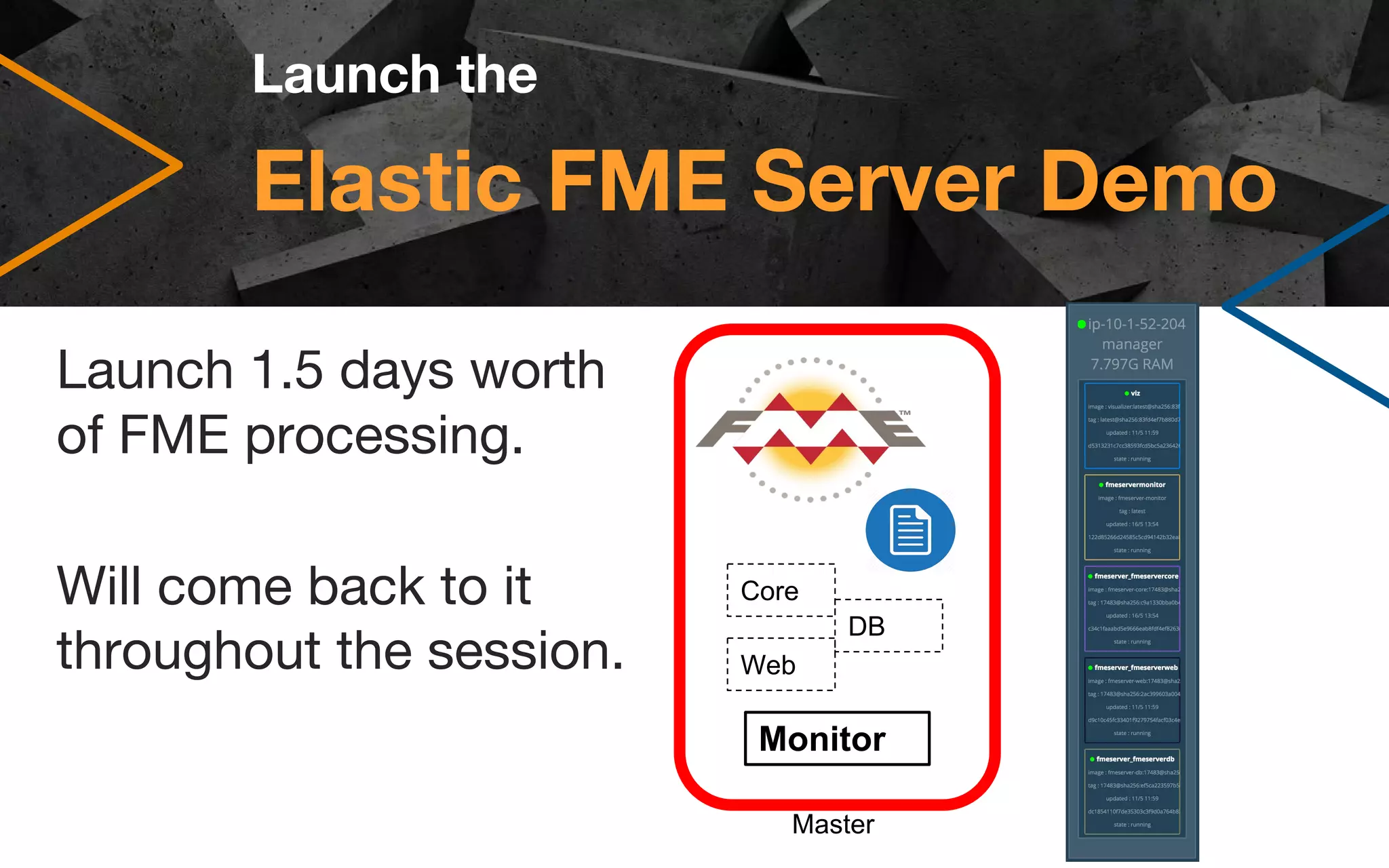 Elastic FME Server Demo
Launch 1.5 days worth
of FME processing.
Will come back to it
throughout the session.
Launch the
Master
Core
DB
Web
Monitor
 