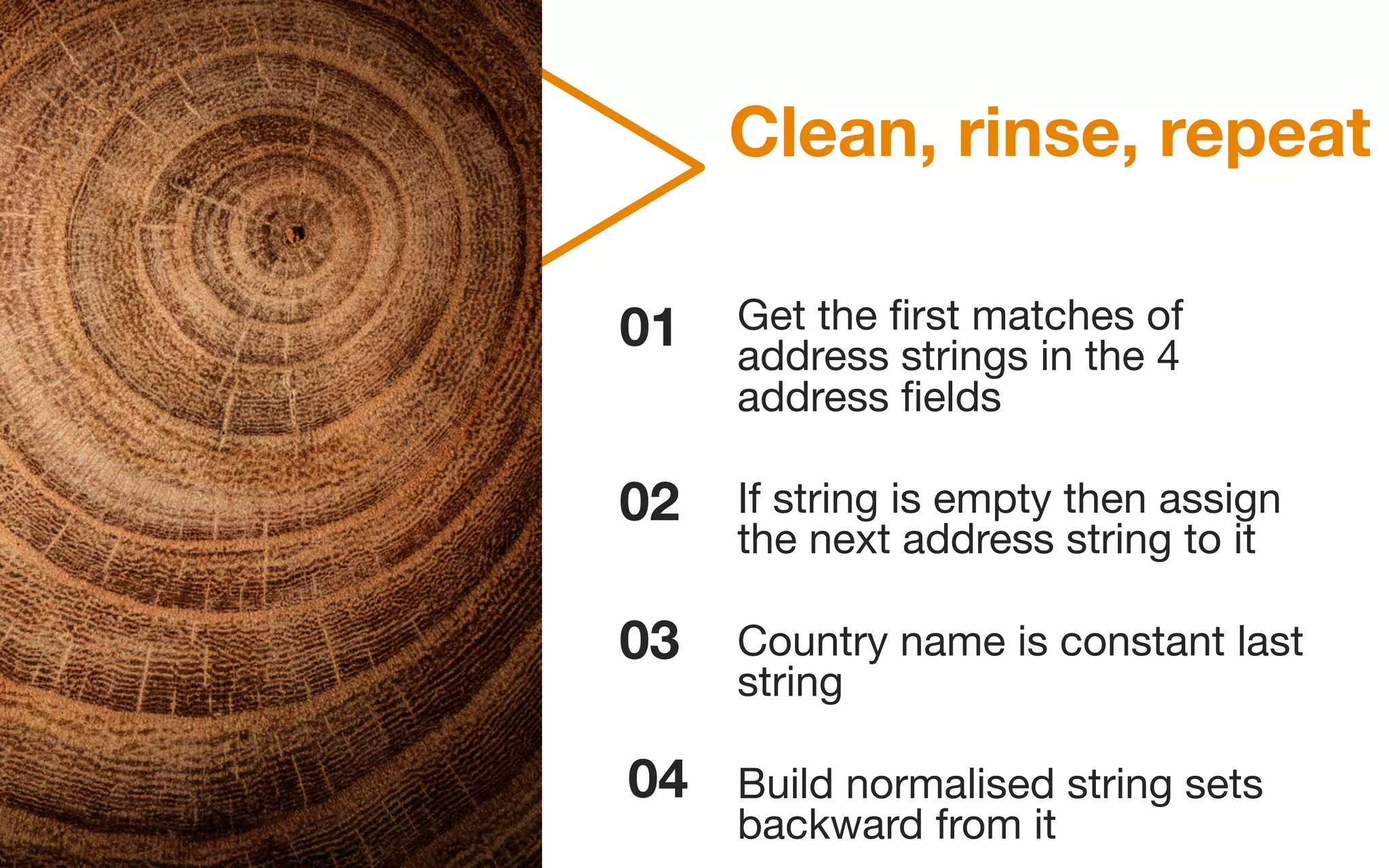 Clean, rinse, repeat
Get the first matches of
address strings in the 4
address fields
If string is empty then assign
the next address string to it
Country name is constant last
string
Build normalised string sets
backward from it
01
02
04
03
 