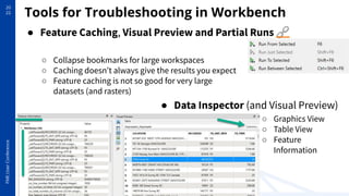 Don’t Bug Out! The Ins and Outs of Debugging FME Workflows (UC Version ...