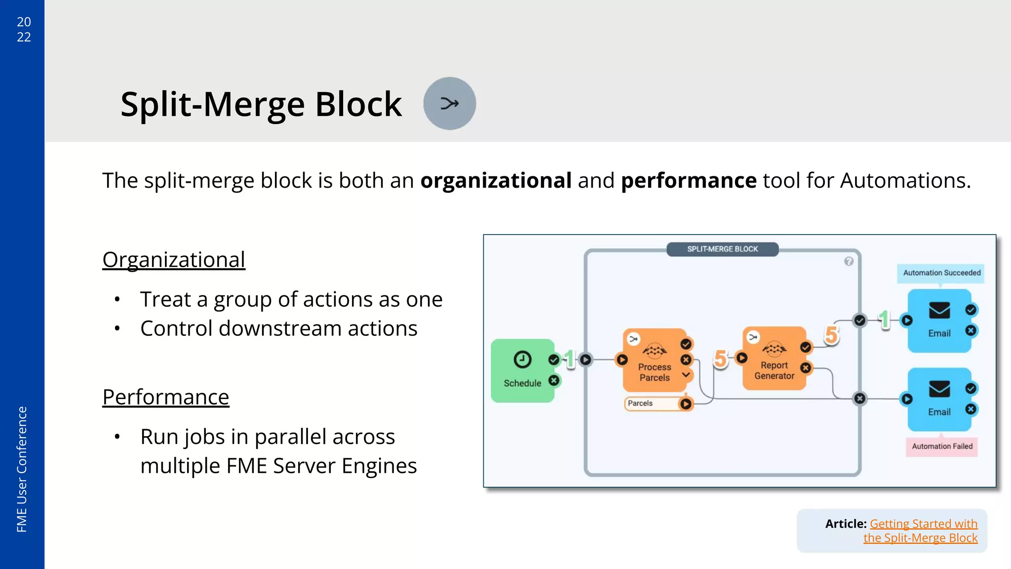 20
22
FME
User
Conference
Split-Merge Block
The split-merge block is both an organizational and performance tool for Automations.
Organizational
• Treat a group of actions as one
• Control downstream actions
Performance
• Run jobs in parallel across
multiple FME Server Engines
Article: Getting Started with
the Split-Merge Block
 