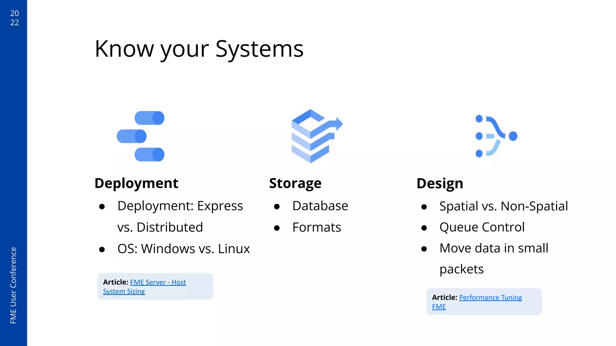 20
22
FME
User
Conference
Deployment
● Deployment: Express
vs. Distributed
● OS: Windows vs. Linux
Know your Systems
Storage
● Database
● Formats
Design
● Spatial vs. Non-Spatial
● Queue Control
● Move data in small
packets
Article: Performance Tuning
FME
Article: FME Server - Host
System Sizing
 