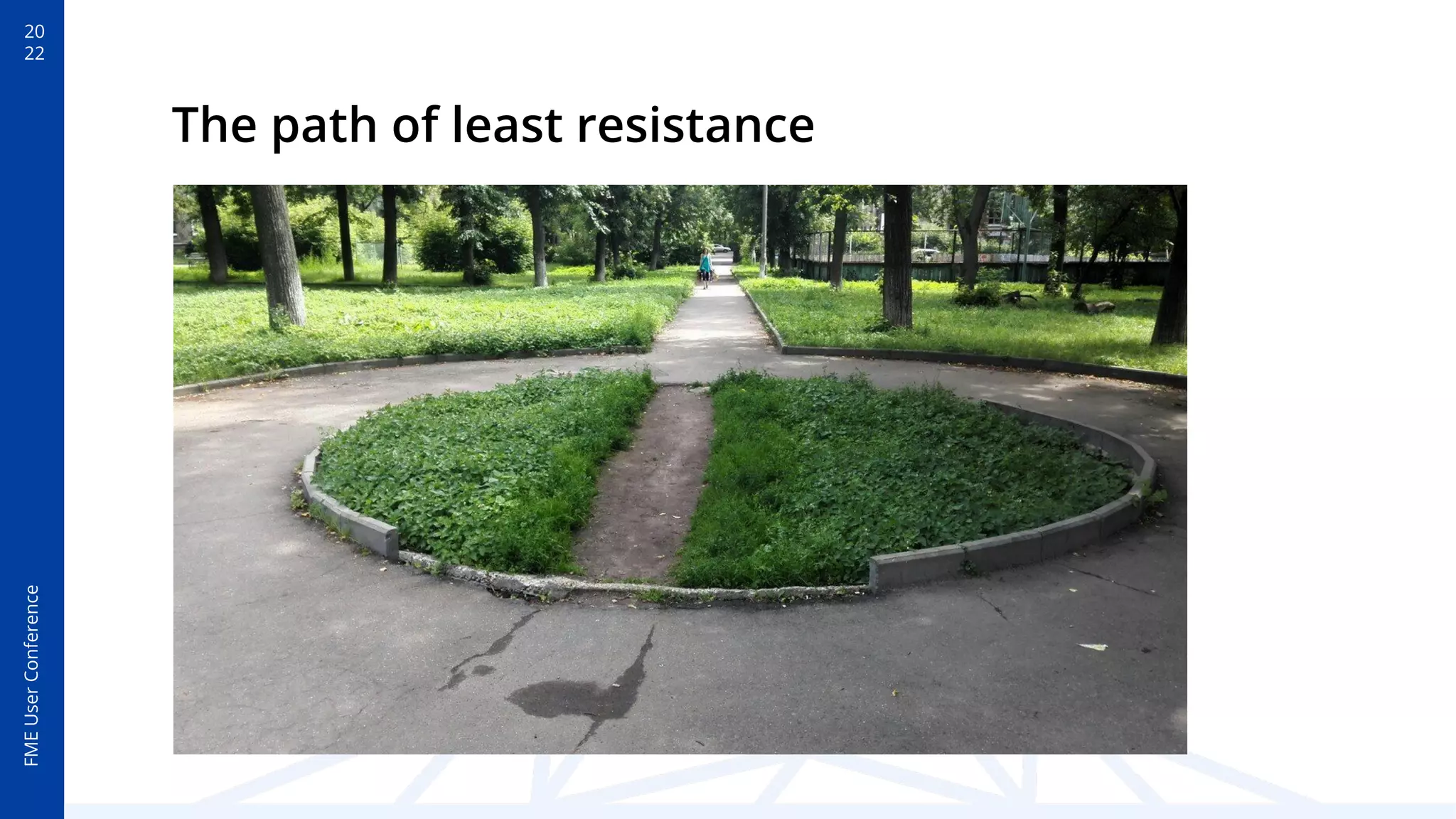 FME
User
Conference
20
22
The path of least resistance
 