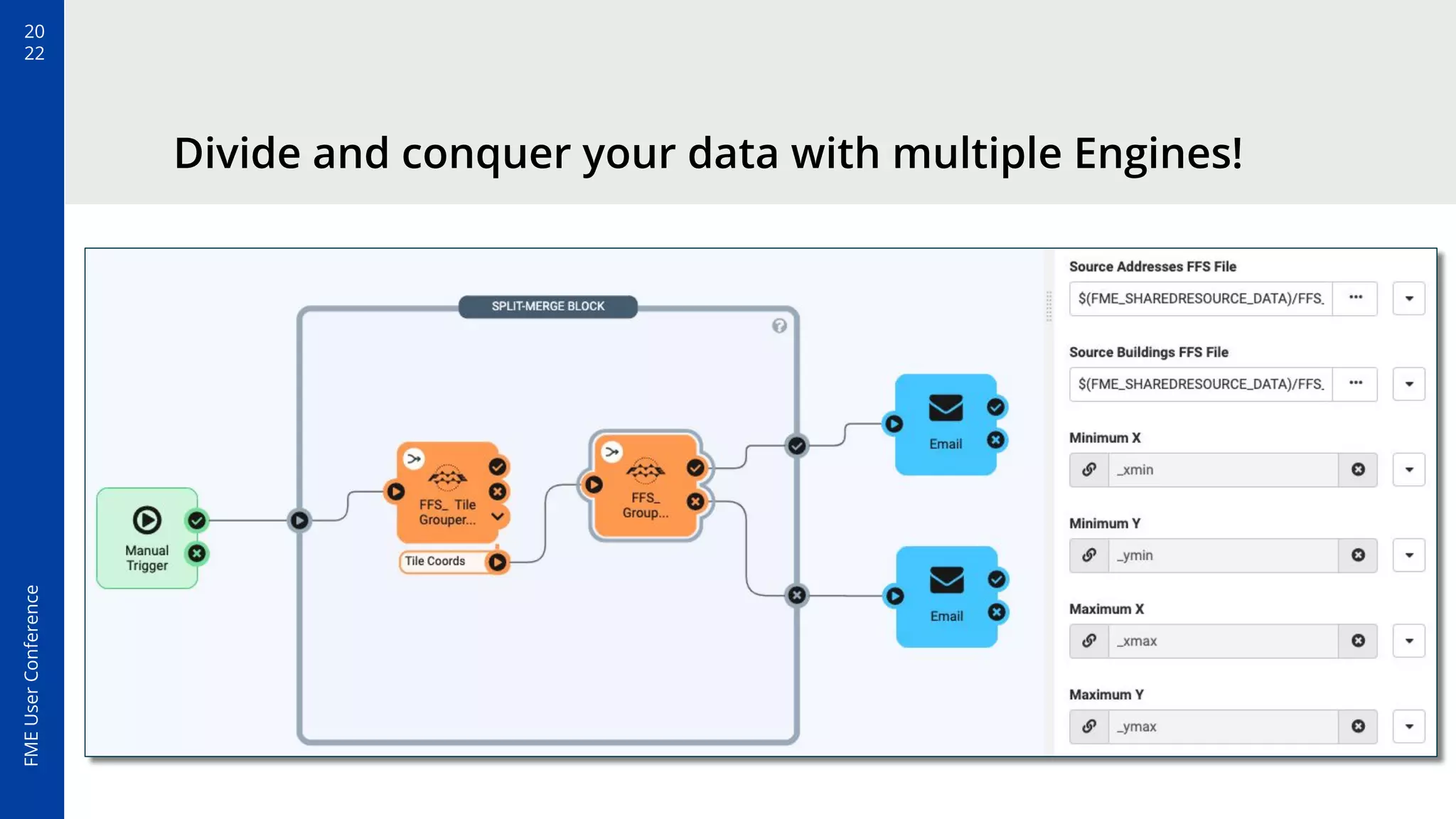 20
22
FME
User
Conference
Divide and conquer your data with multiple Engines!
 