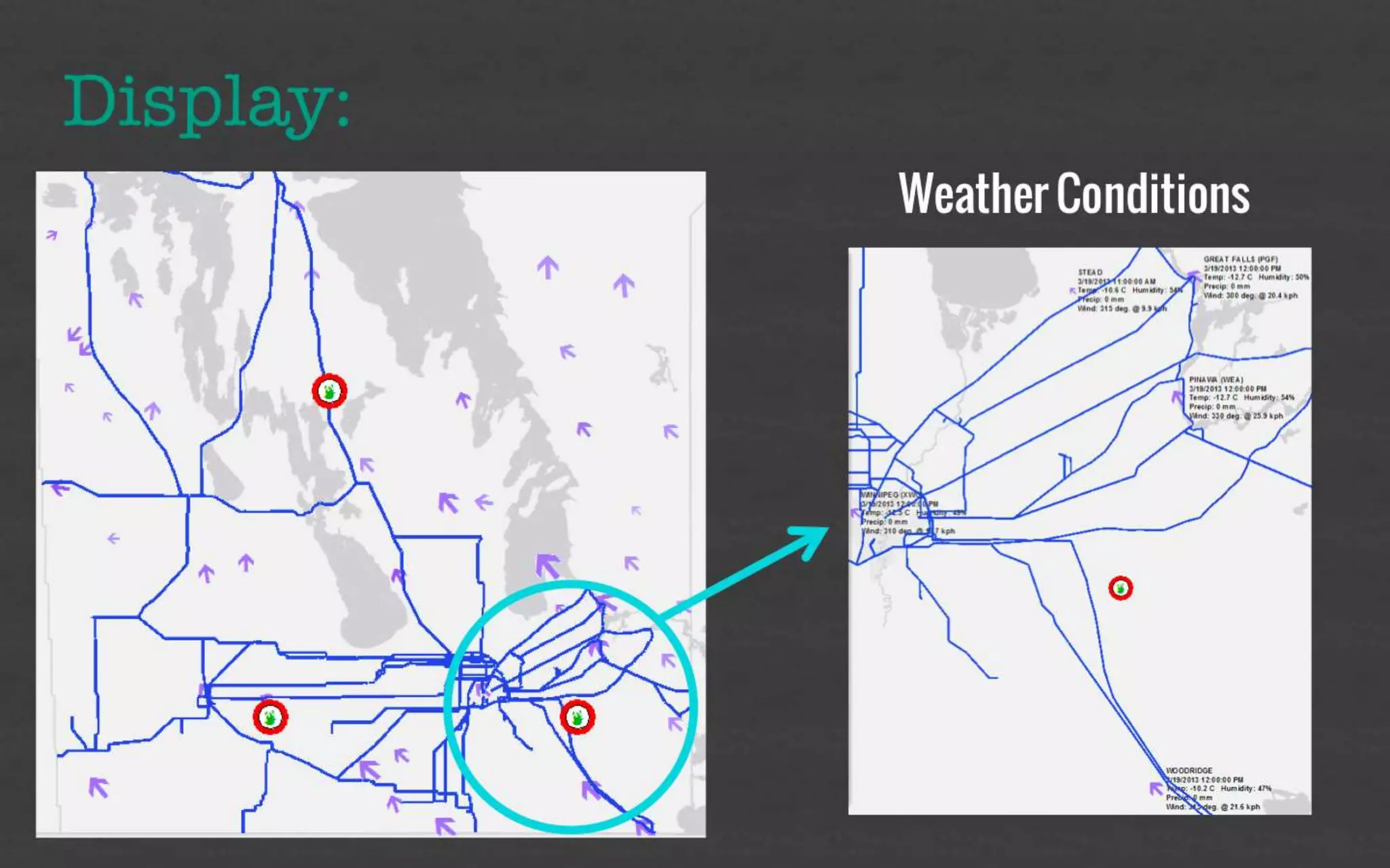 Weather Conditions 
Display: 
 
