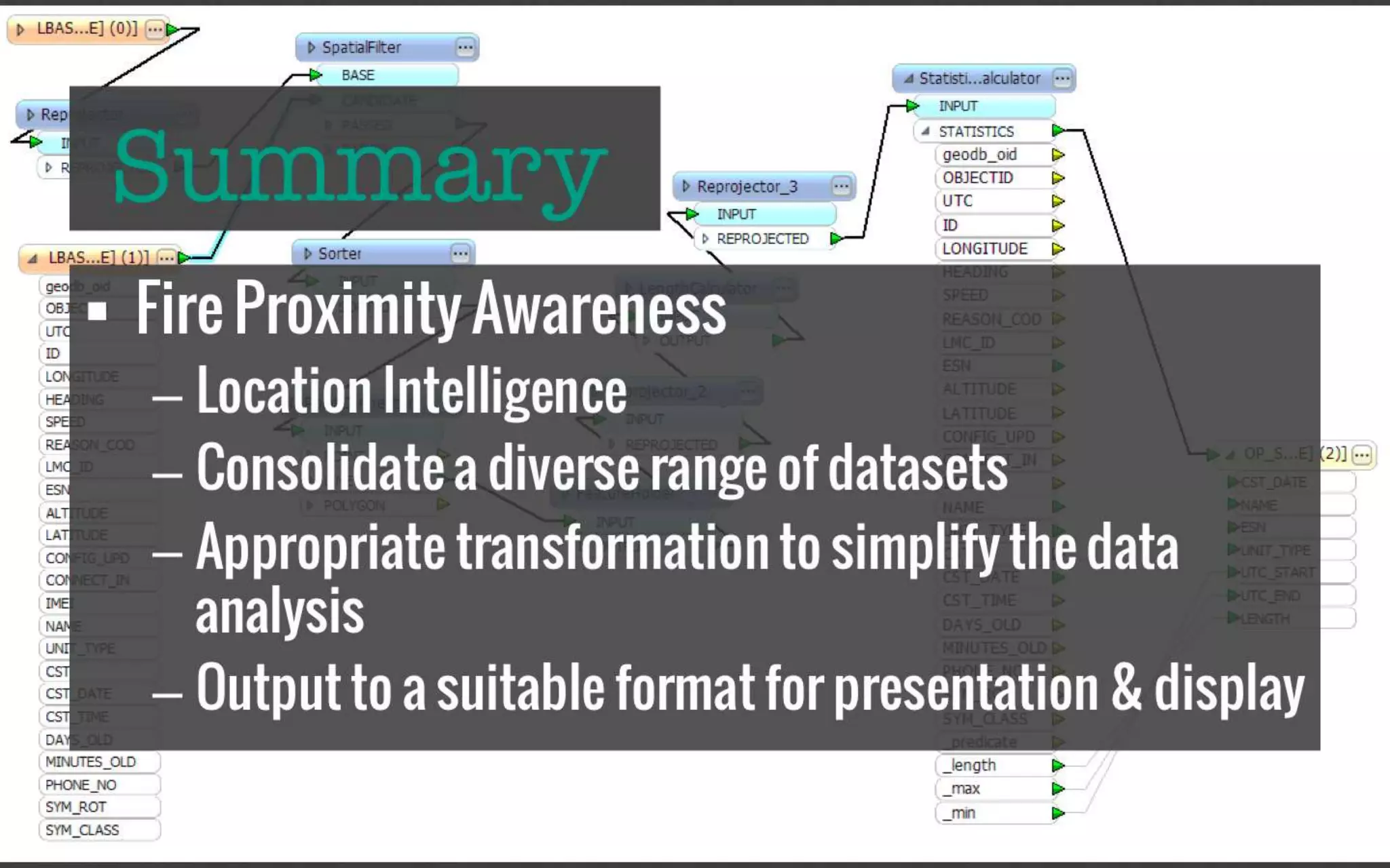 Summary 
• Fire Proximity Awareness 
– Location Intelligence 
– Consolidate a diverse range of datasets 
– Appropriate transformation to simplify the data 
analysis 
– Output to a suitable format for presentation & 
display 
 