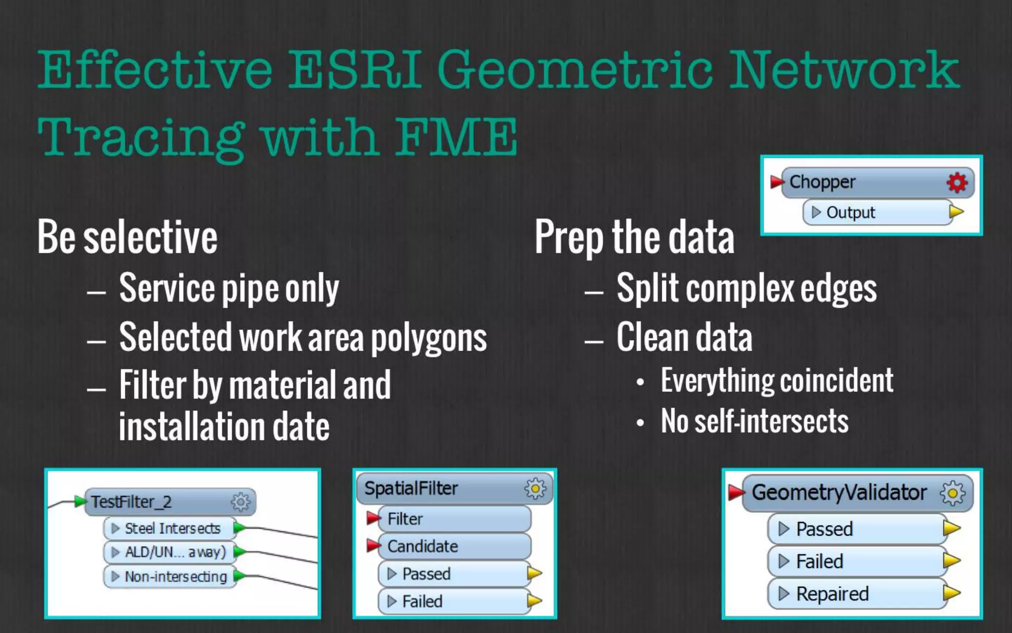 Effective ESRI Geometric Network 
Tracing with FME 
Be selective 
– Service pipe only 
– Selected work area 
polygons 
– Filter by material 
and installation date 
Prep the data 
– Split complex edges 
– Clean data 
• Everything coincident 
• No self-intersects 
 