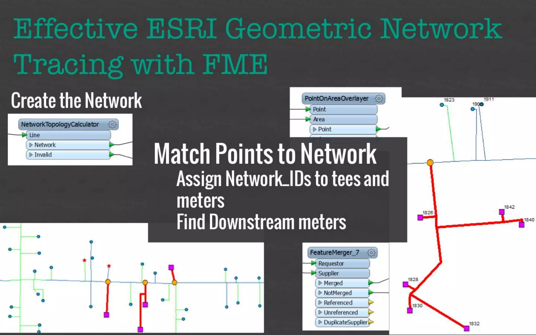 Effective ESRI Geometric Network 
Tracing with FME 
Create the Network 
Match Points to Network 
Assign Network_IDs to tees 
and meters 
Find Downstream meters 
 