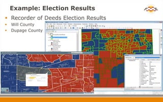 Example: Election Results
 Recorder of Deeds Election Results
   Will County
   Dupage County
 
