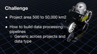 Challenge
● Project area 500 to 50,000 km2
● How to build data processing
pipelines
○ Generic across projects and
data type
 