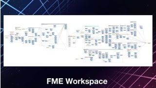 SDE to SPS (Synergi Pipeline Simulator) - Spatial Data to Text | PPTX