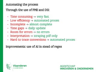 Automating the process
- Time consuming -> very fast
- Low efficiency -> automated proces
- Incomplete -> almost complete
- Time gaps -> daily update
- Room for errors -> no errors
- Interpretation -> scraping pdf only
- Hard to trace conversions -> automated proces
Through the use of FME and DSI:
Improvements: use of AI in stead of regex
 