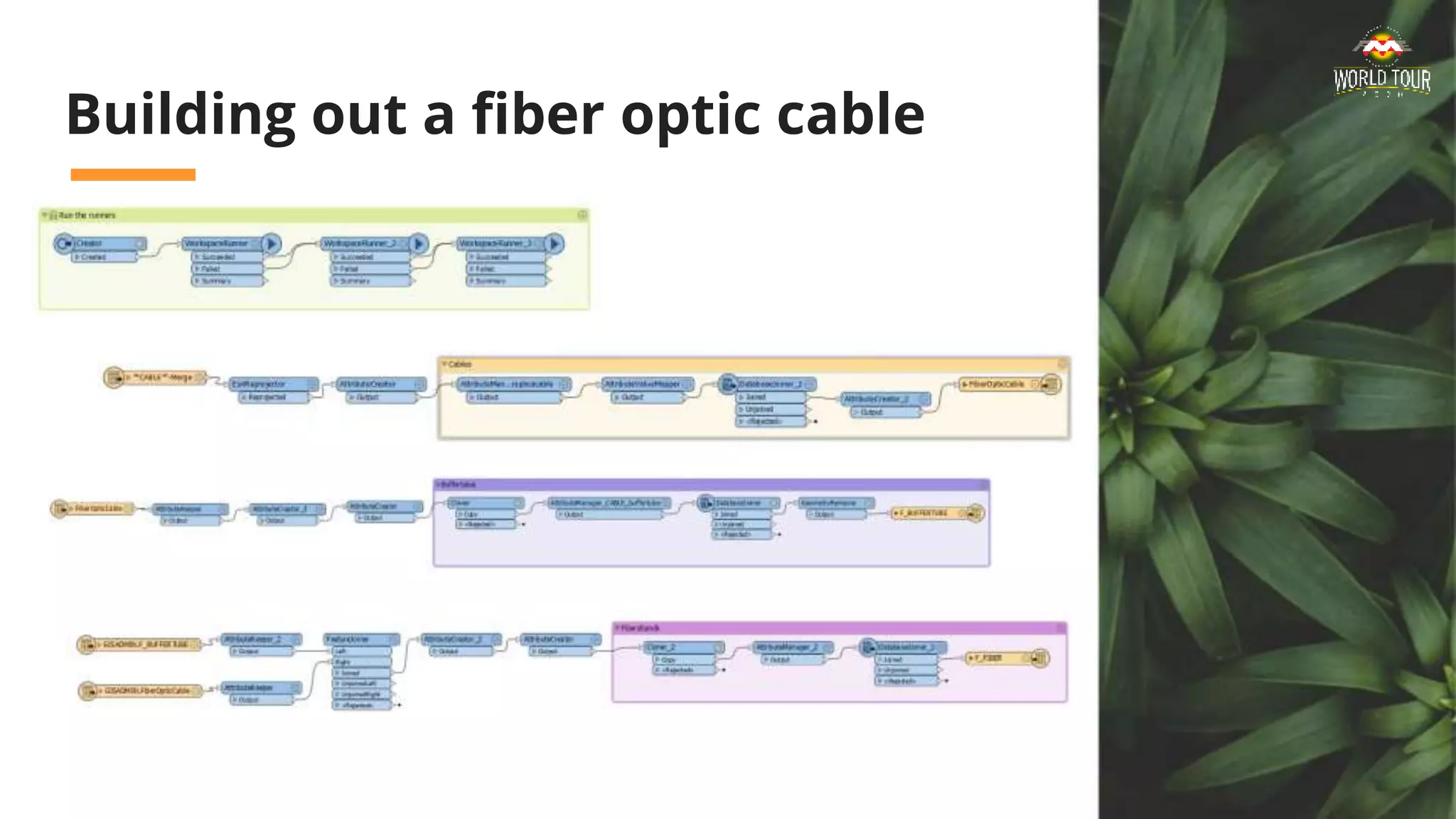 Building out a fiber optic cable
 