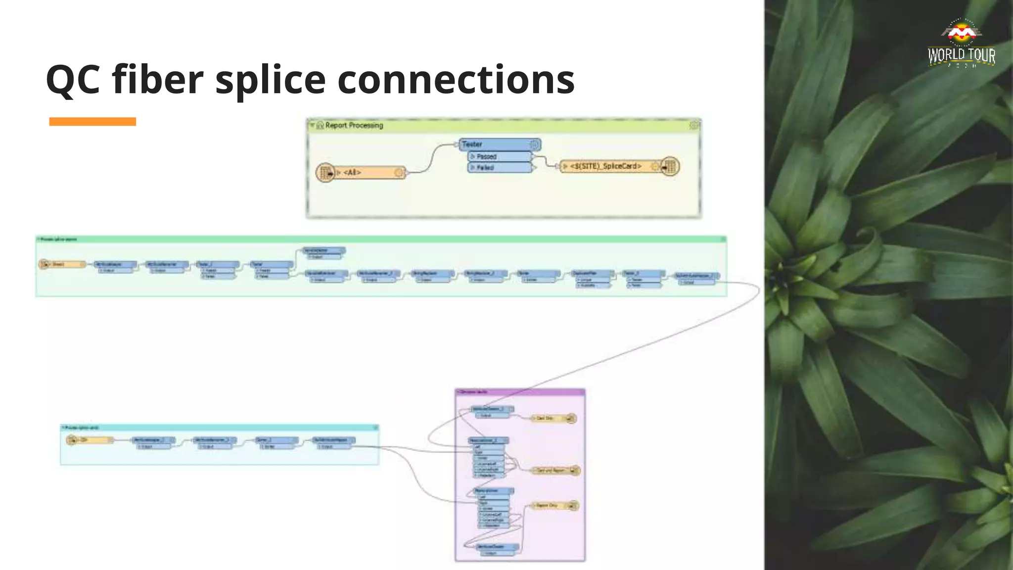 QC fiber splice connections
 