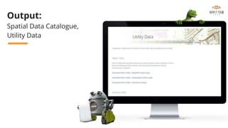 Output:
Spatial Data Catalogue,
Utility Data
 