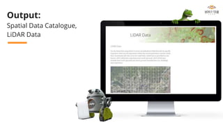 Output:
Spatial Data Catalogue,
LiDAR Data
 