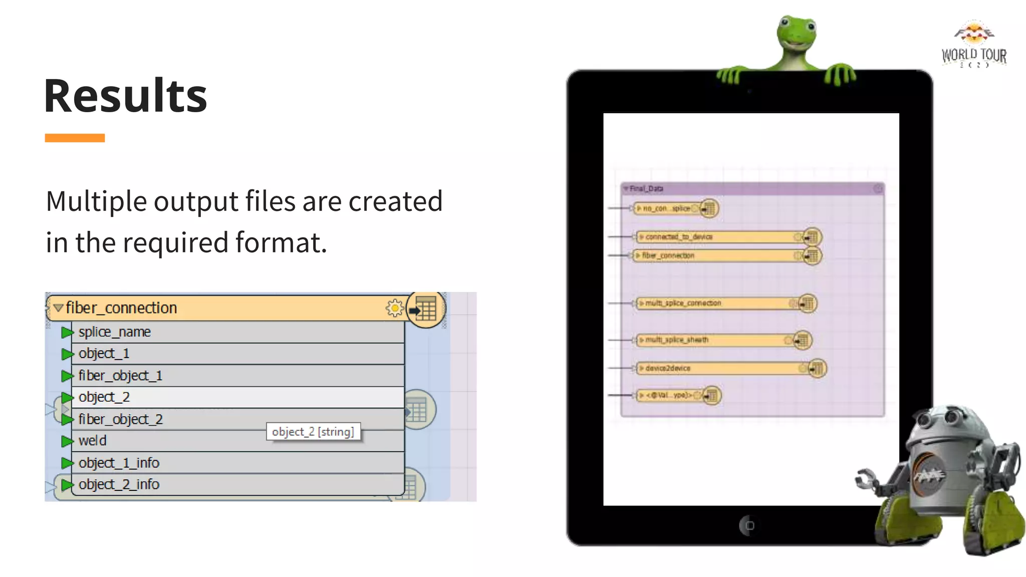 Results
Multiple output files are created
in the required format.
 
