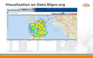 Publishing Data to the Socrata Open Data Platform with FME | PPTX