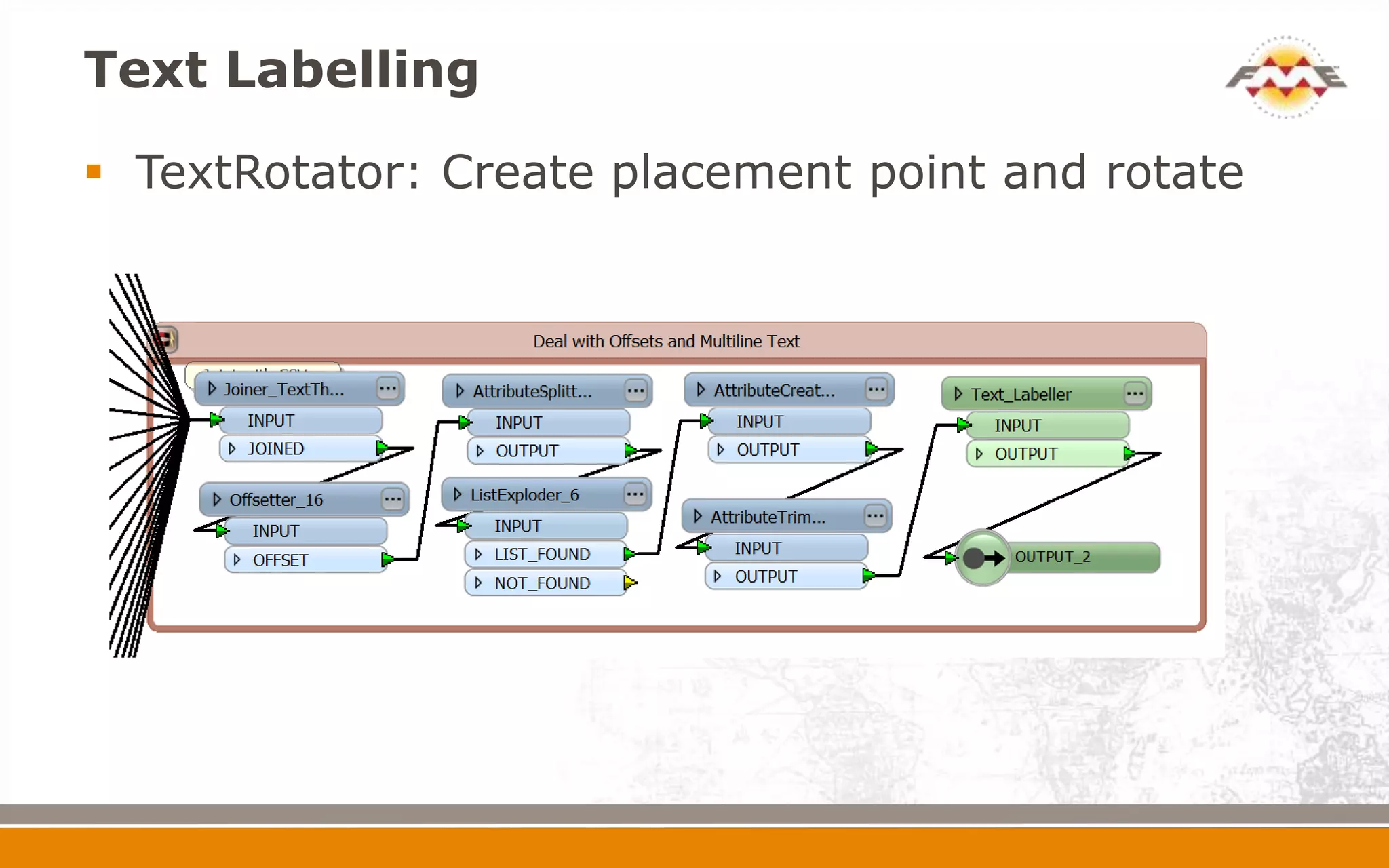 Text Labelling
 TextRotator: Create placement point and rotate
 