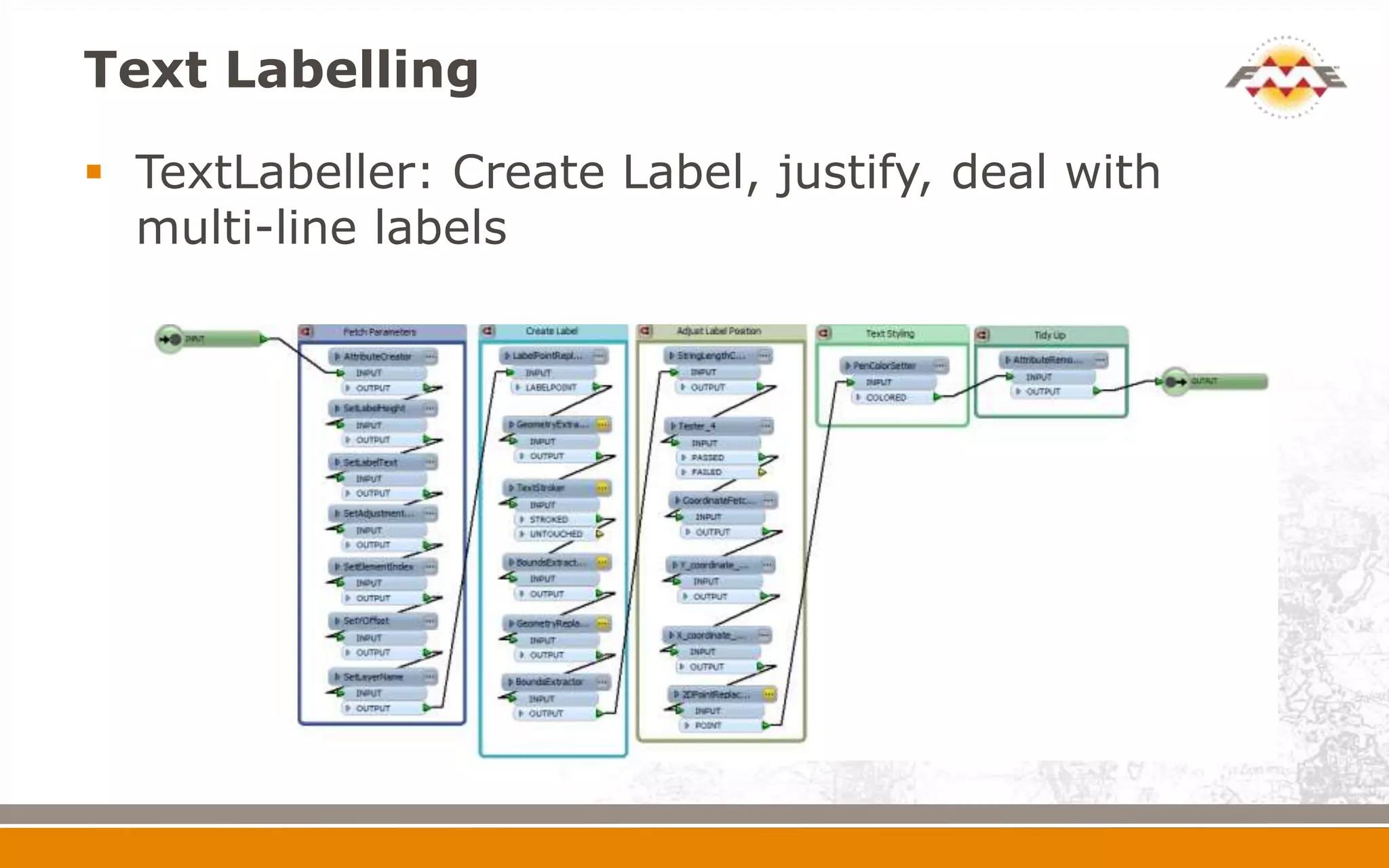 Text Labelling
 TextLabeller: Create Label, justify, deal with
multi-line labels
 