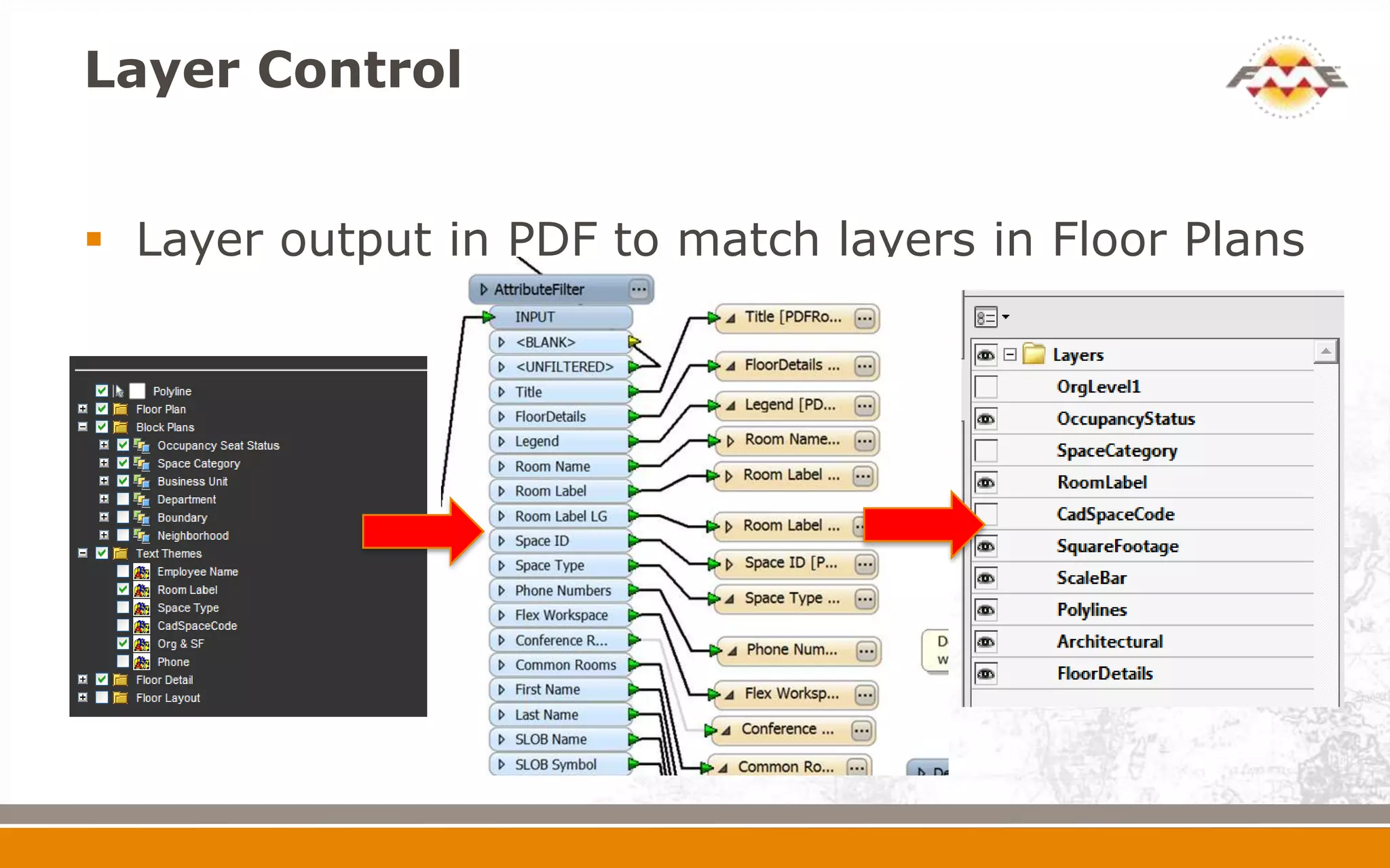 Layer Control
 Layer output in PDF to match layers in Floor Plans
 