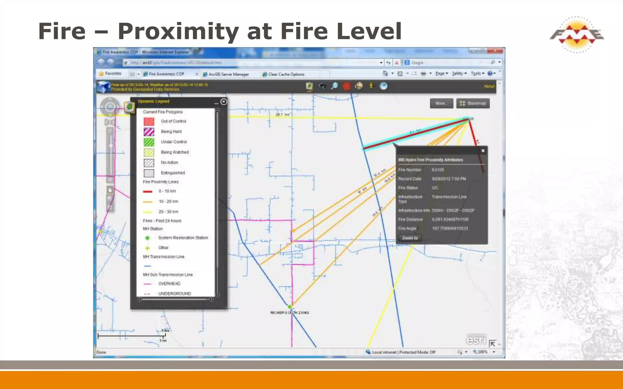 Fire – Proximity at Fire Level
 