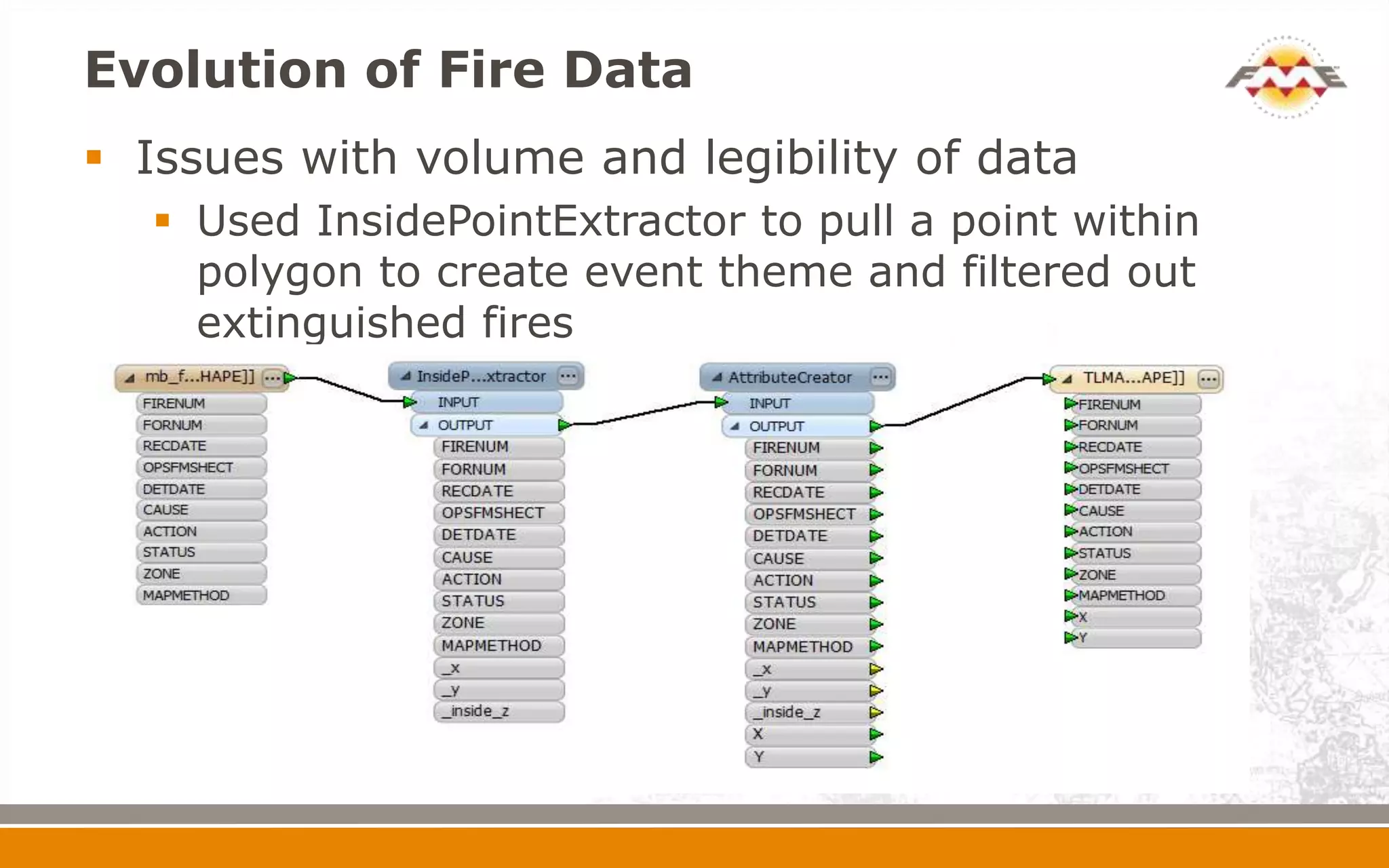 Evolution of Fire Data
 Issues with volume and legibility of data
   Used InsidePointExtractor to pull a point within
    polygon to create event theme and filtered out
    extinguished fires
 