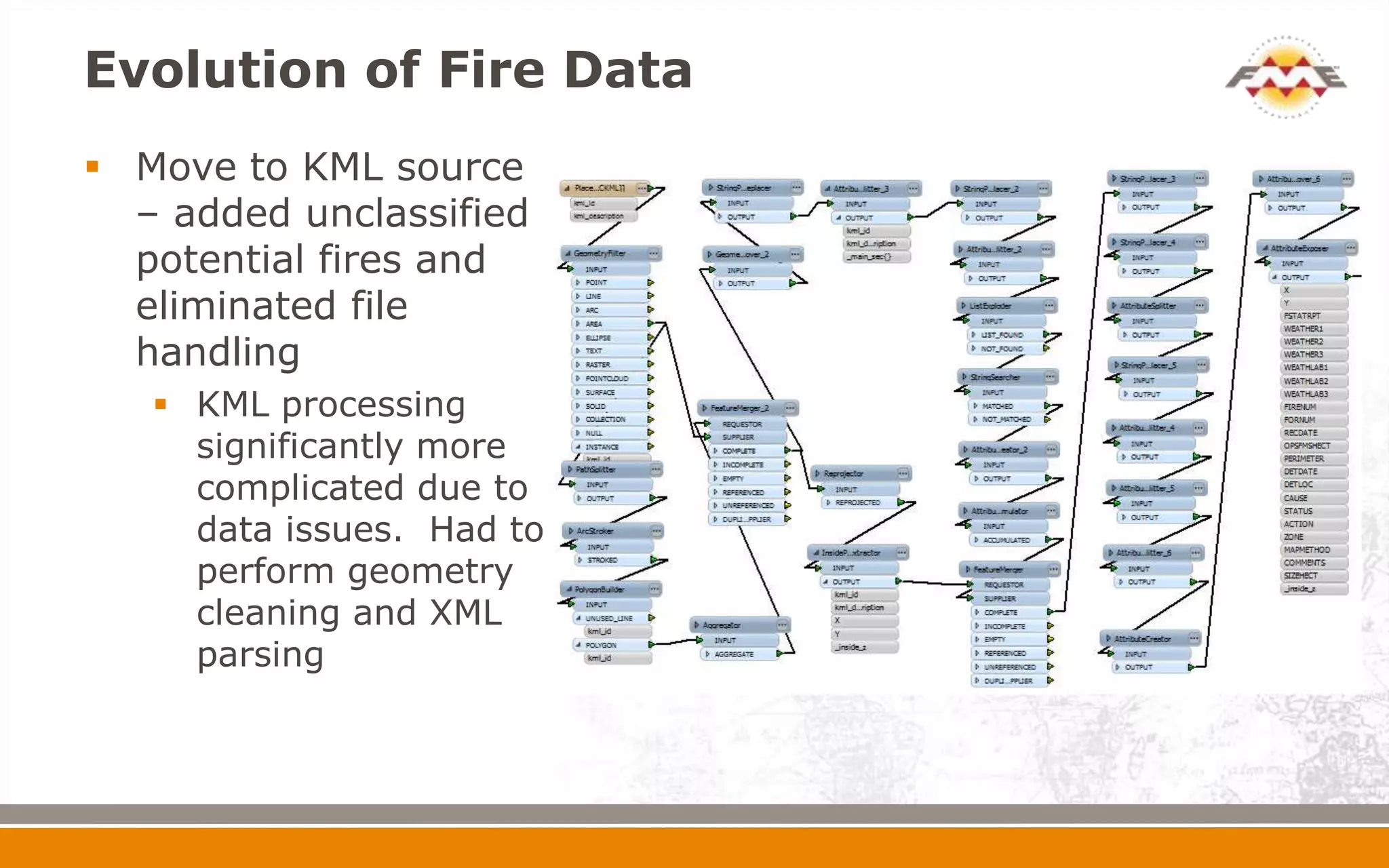 Evolution of Fire Data
 Move to KML source
  – added unclassified
  potential fires and
  eliminated file
  handling
    KML processing
     significantly more
     complicated due to
     data issues. Had to
     perform geometry
     cleaning and XML
     parsing
 