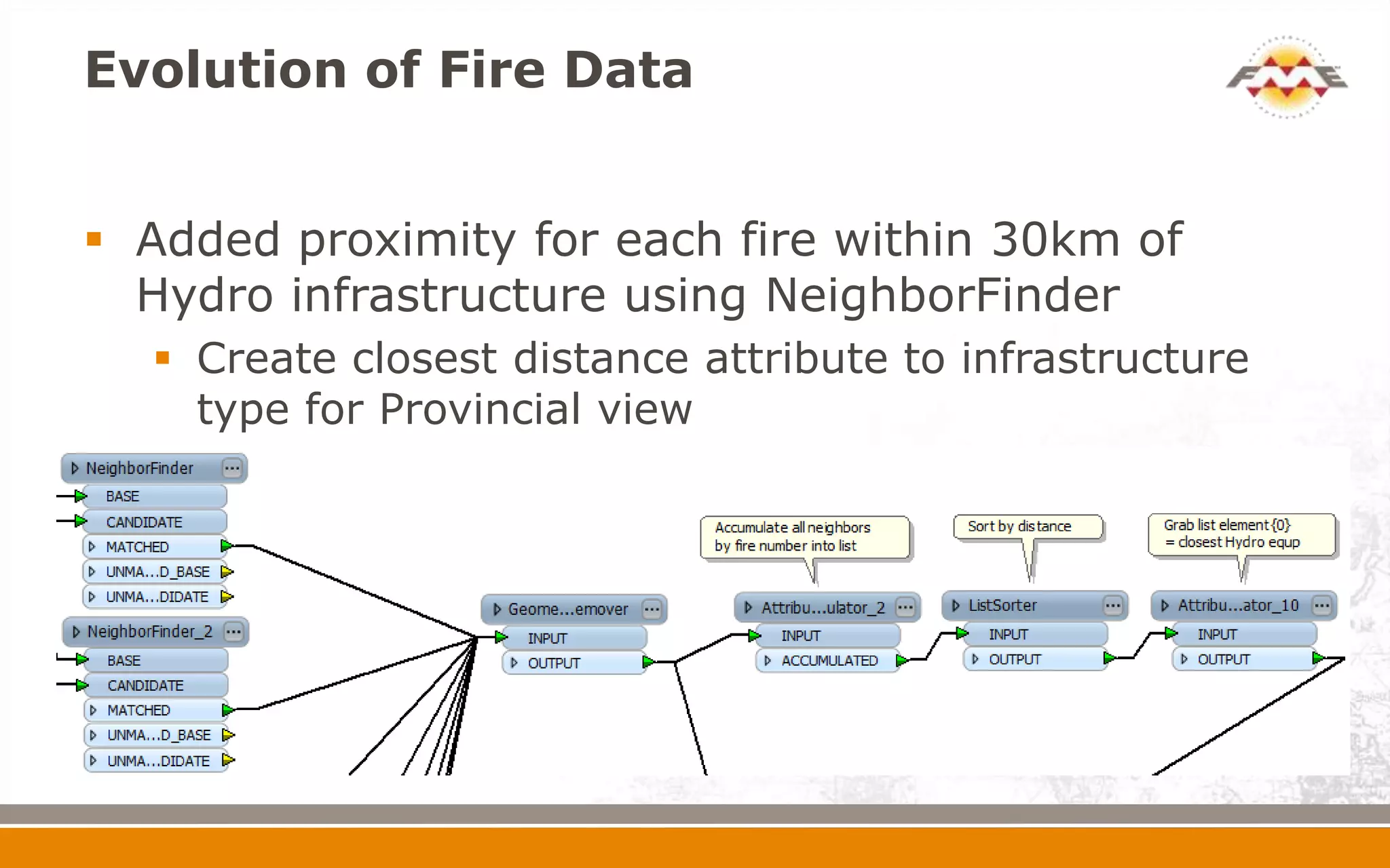 Evolution of Fire Data


 Added proximity for each fire within 30km of
  Hydro infrastructure using NeighborFinder
   Create closest distance attribute to infrastructure
    type for Provincial view
 