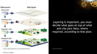 Layering is important, you must
decide what goes on top of what
and clip your data, where
required, according to that plan...