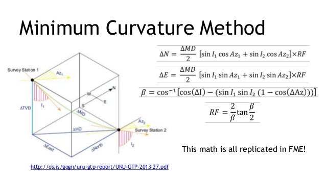 Directional Survey Formulas – Directional Drilling Survey Calculation ...