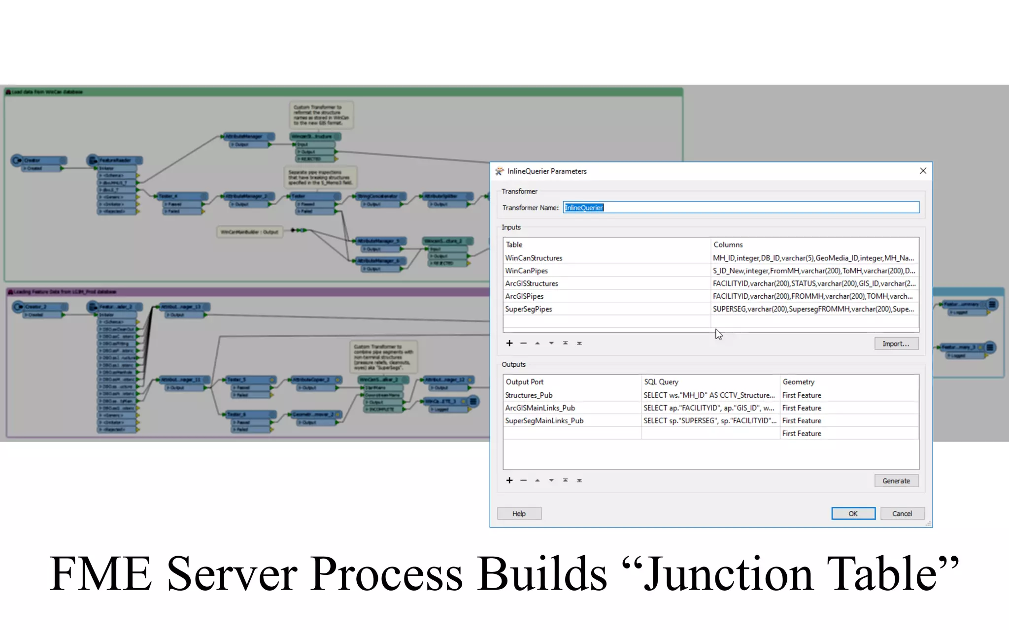 FME Server Process Builds “Junction Table”
 