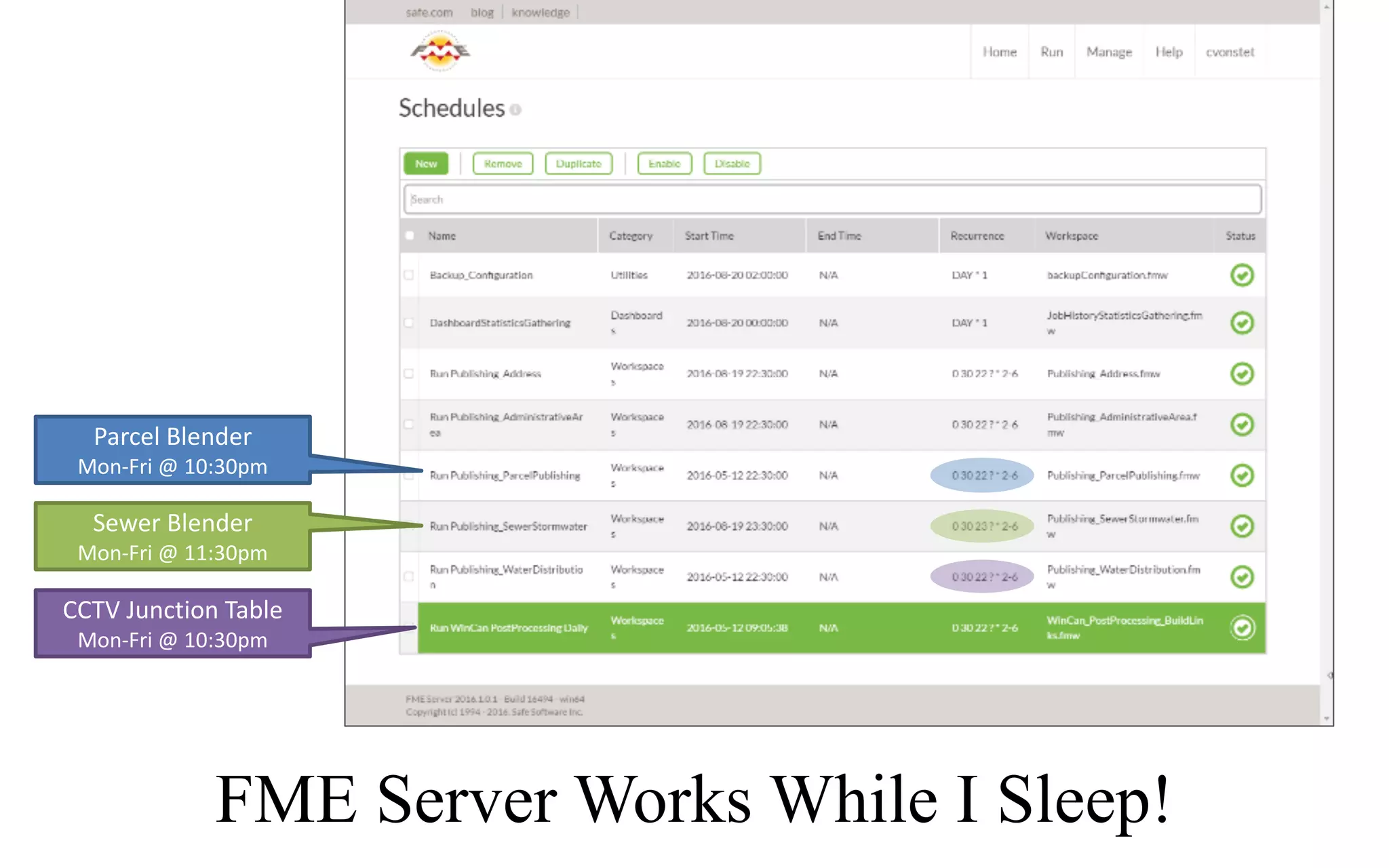 FME Server Works While I Sleep!
Parcel	Blender
Mon-Fri	@	10:30pm
Sewer	Blender
Mon-Fri	@	11:30pm
CCTV	Junction	Table
Mon-Fri	@	10:30pm
 