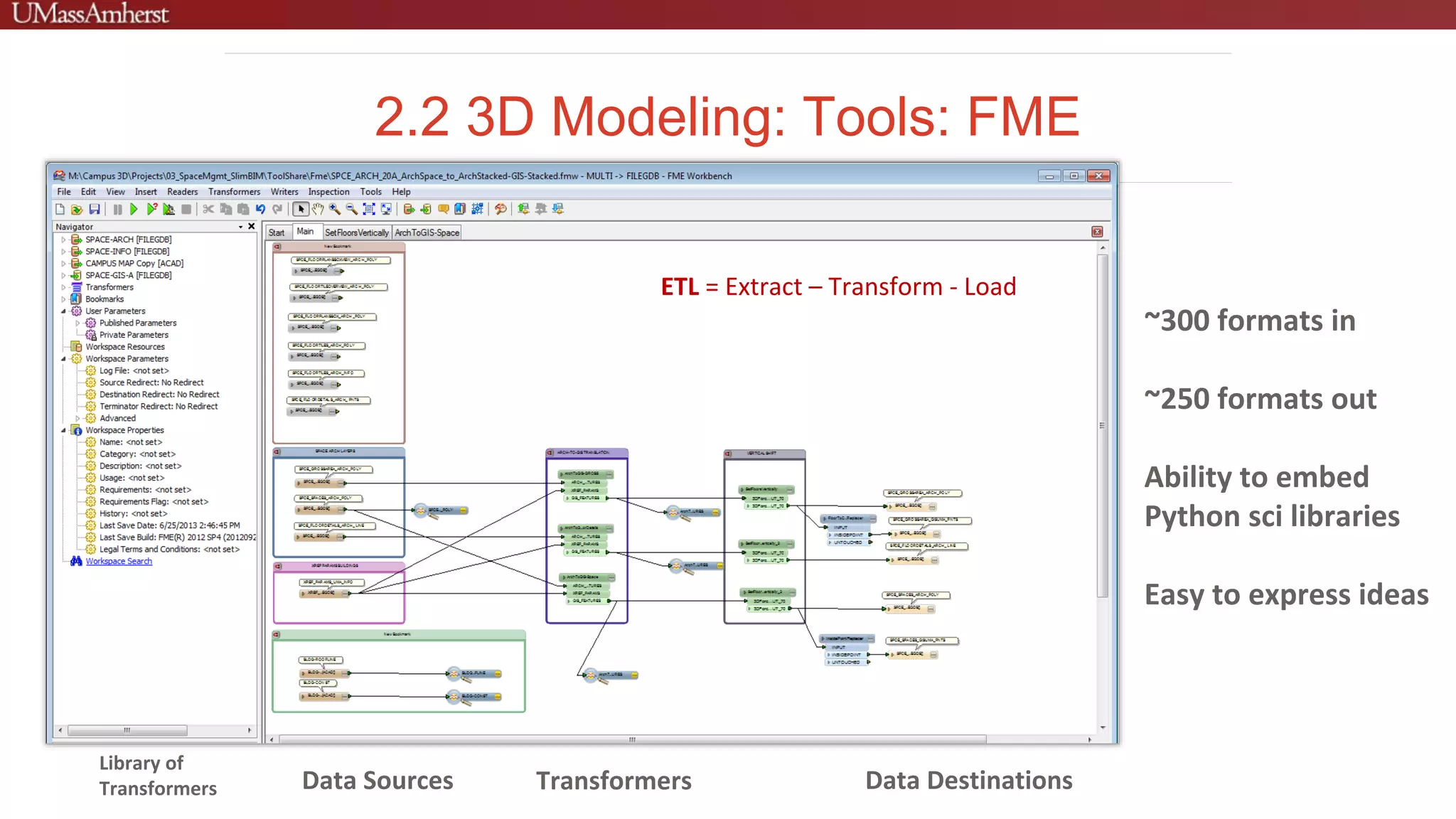 2.2 3D Modeling: Tools: FME
Library of
Transformers Data Sources Data DestinationsTransformers
ETL = Extract – Transform - Load
~300 formats in
~250 formats out
Ability to embed
Python sci libraries
Easy to express ideas
 