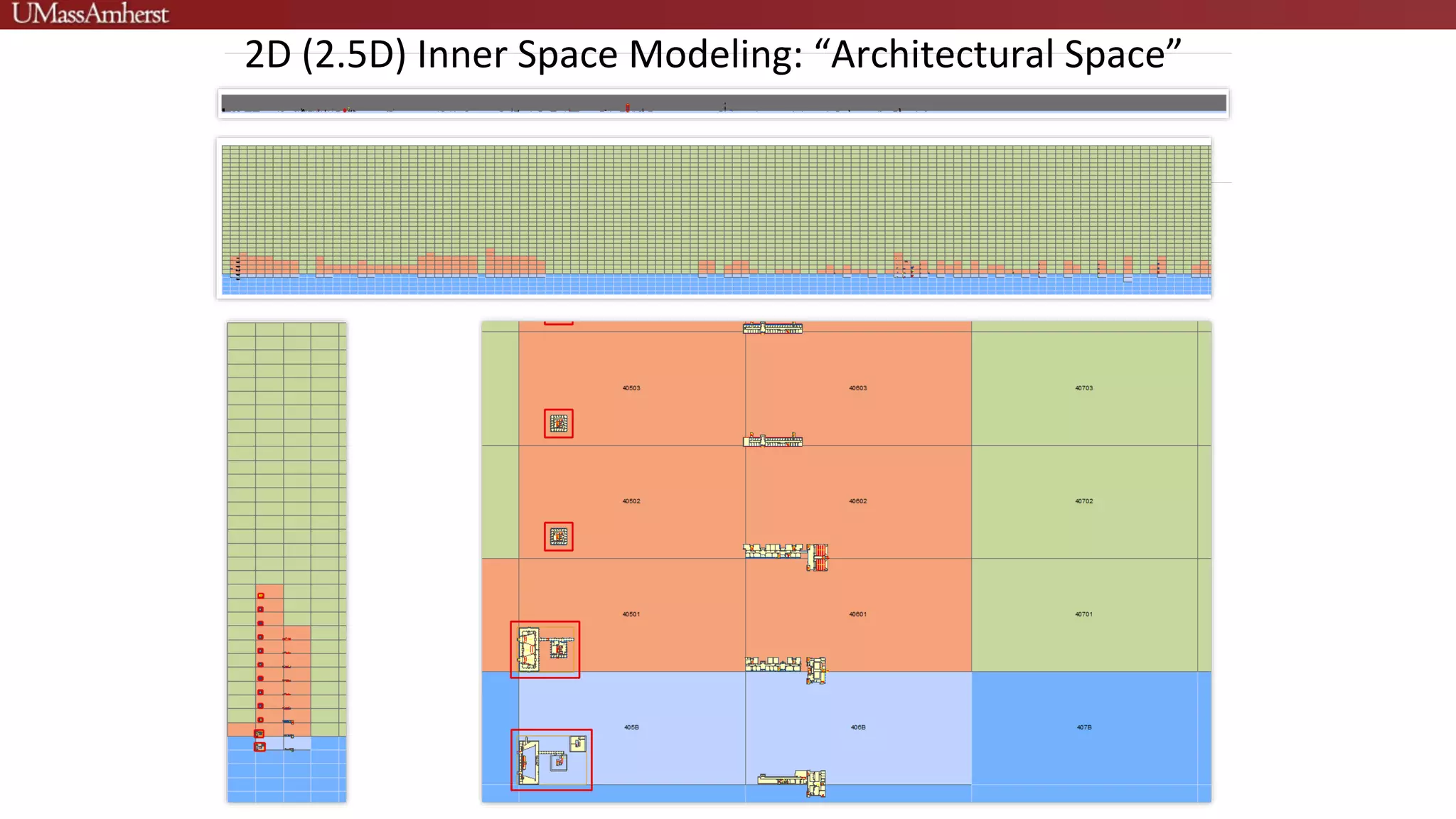 2D (2.5D) Inner Space Modeling: “Architectural Space”
 