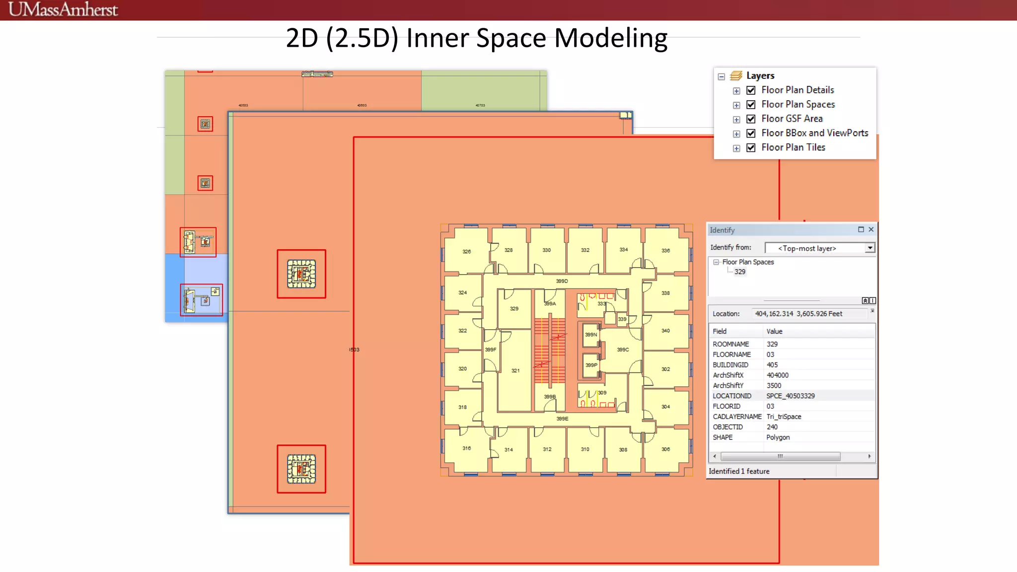 2D (2.5D) Inner Space Modeling
 