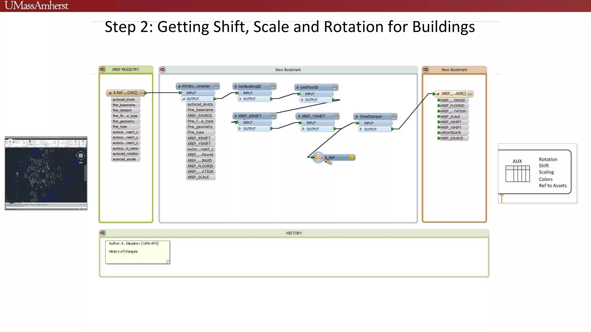 Step 2: Getting Shift, Scale and Rotation for Buildings
 