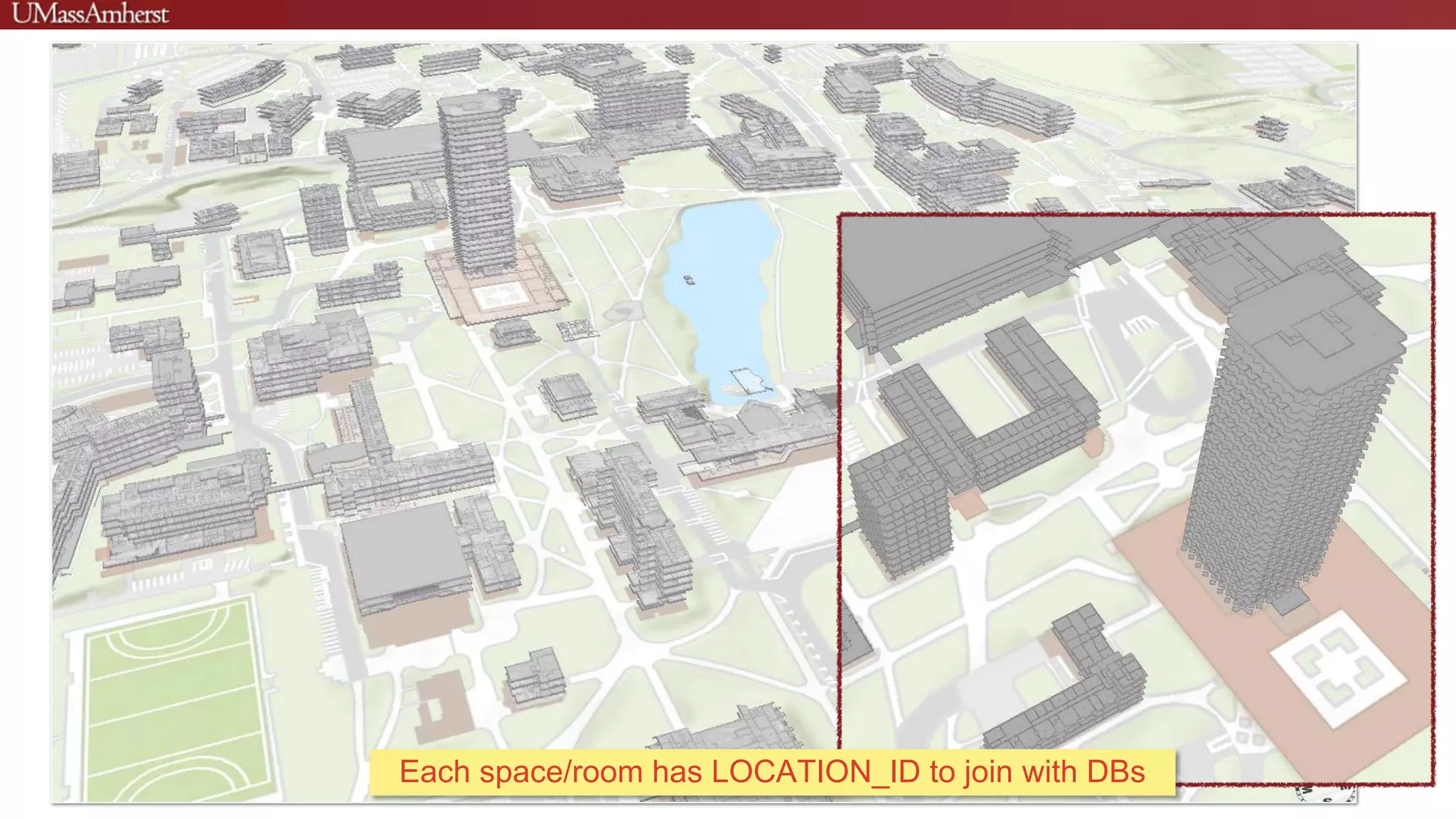 Each space/room has LOCATION_ID to join with DBs
 