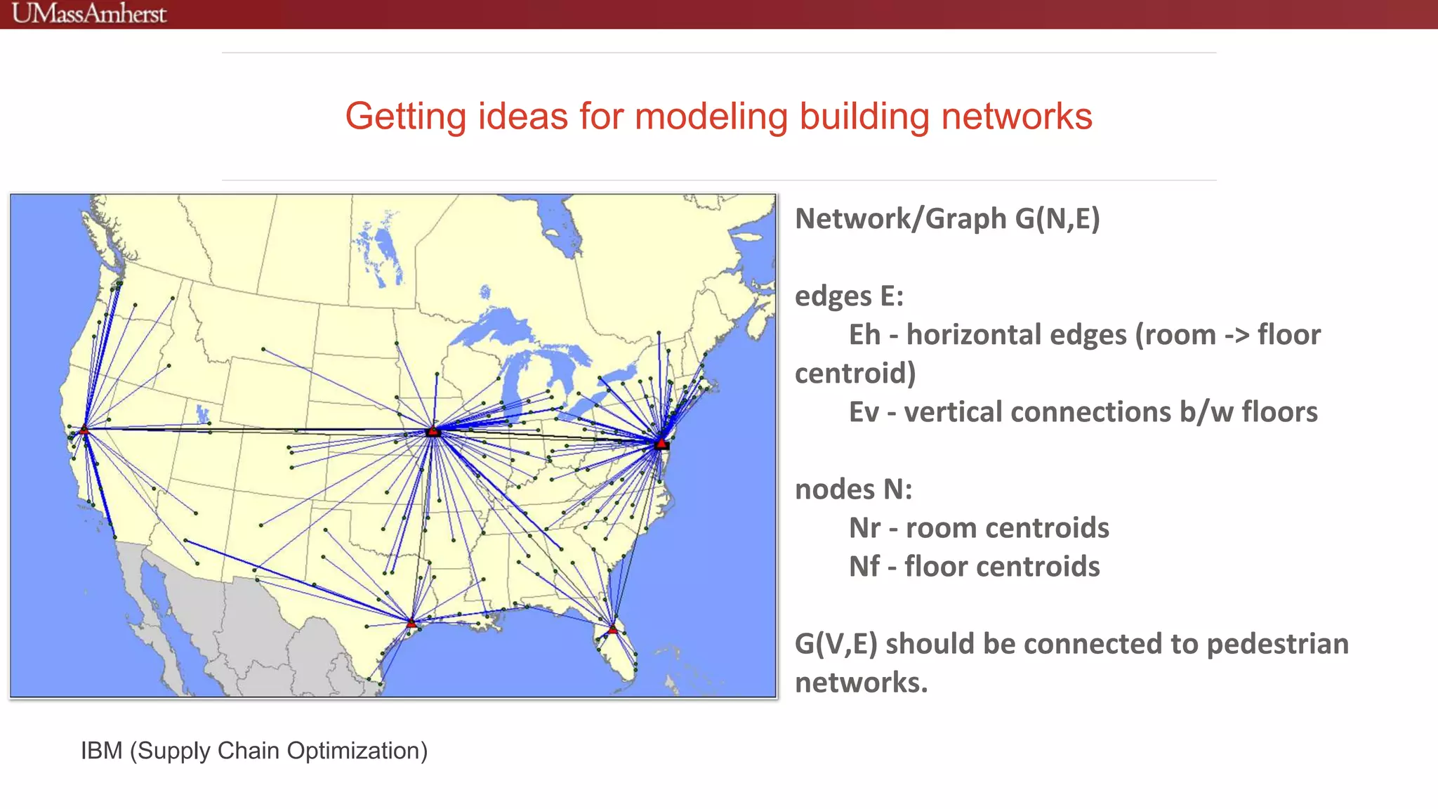 Getting ideas for modeling building networks
IBM (Supply Chain Optimization)
Network/Graph G(N,E)
edges E:
Eh - horizontal edges (room -> floor
centroid)
Ev - vertical connections b/w floors
nodes N:
Nr - room centroids
Nf - floor centroids
G(V,E) should be connected to pedestrian
networks.
 