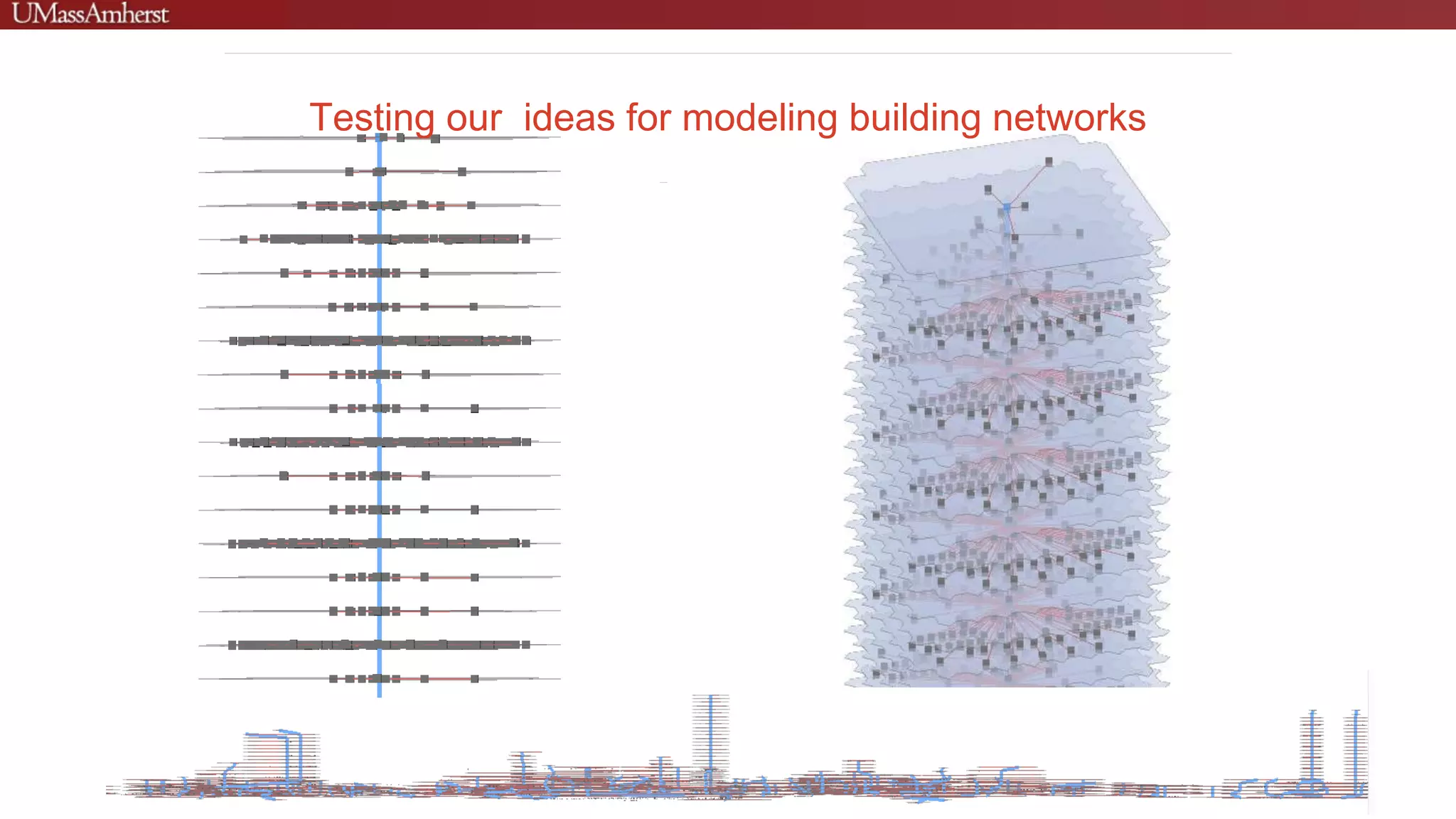 Testing our ideas for modeling building networks
 