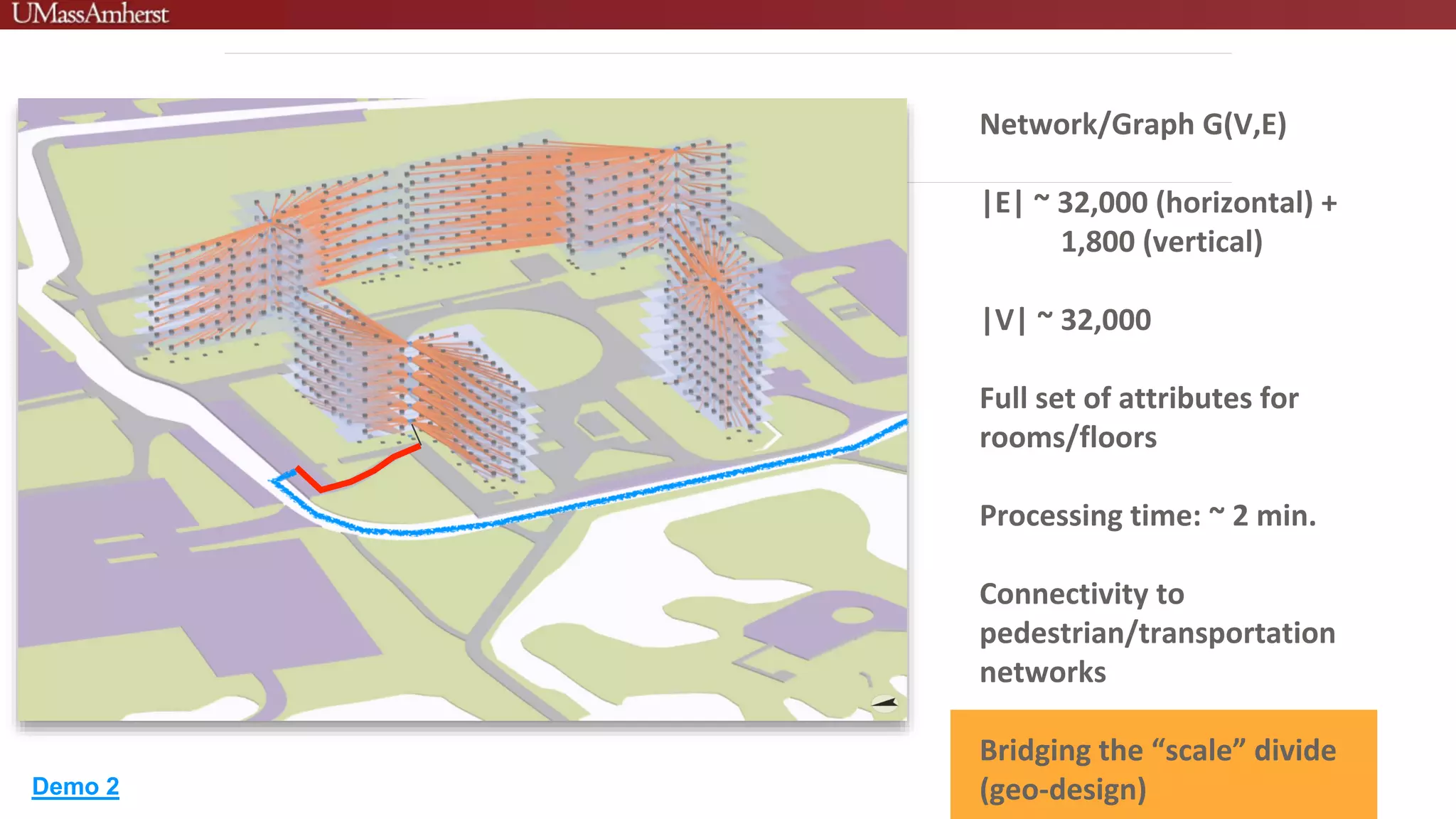 Network/Graph G(V,E)
|E| ~ 32,000 (horizontal) +
1,800 (vertical)
|V| ~ 32,000
Full set of attributes for
rooms/floors
Processing time: ~ 2 min.
Connectivity to
pedestrian/transportation
networks
Bridging the “scale” divide
(geo-design)Demo 2
 