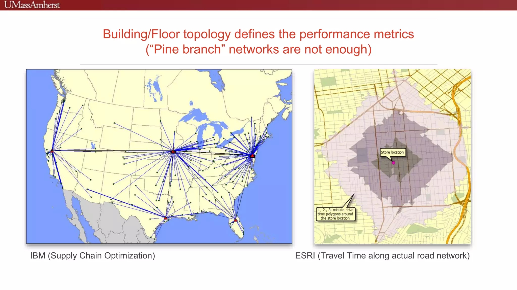 Building/Floor topology defines the performance metrics
(“Pine branch” networks are not enough)
IBM (Supply Chain Optimization) ESRI (Travel Time along actual road network)
 